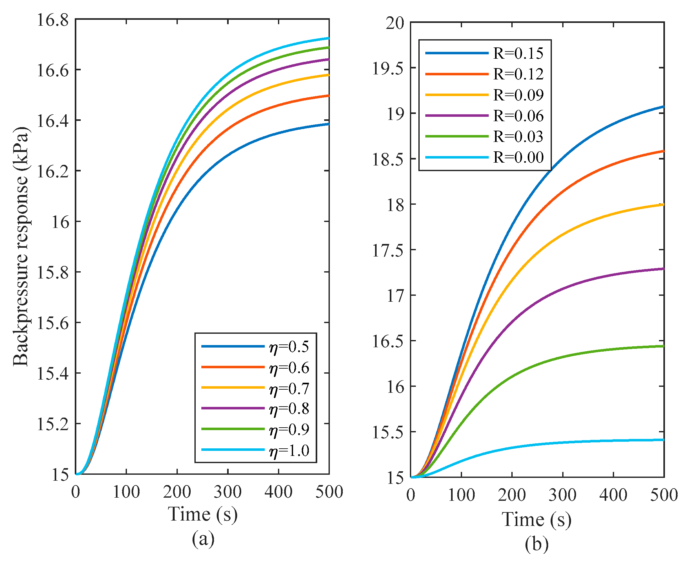 Energies 15 04803 g005 Energies 15 04803 g005