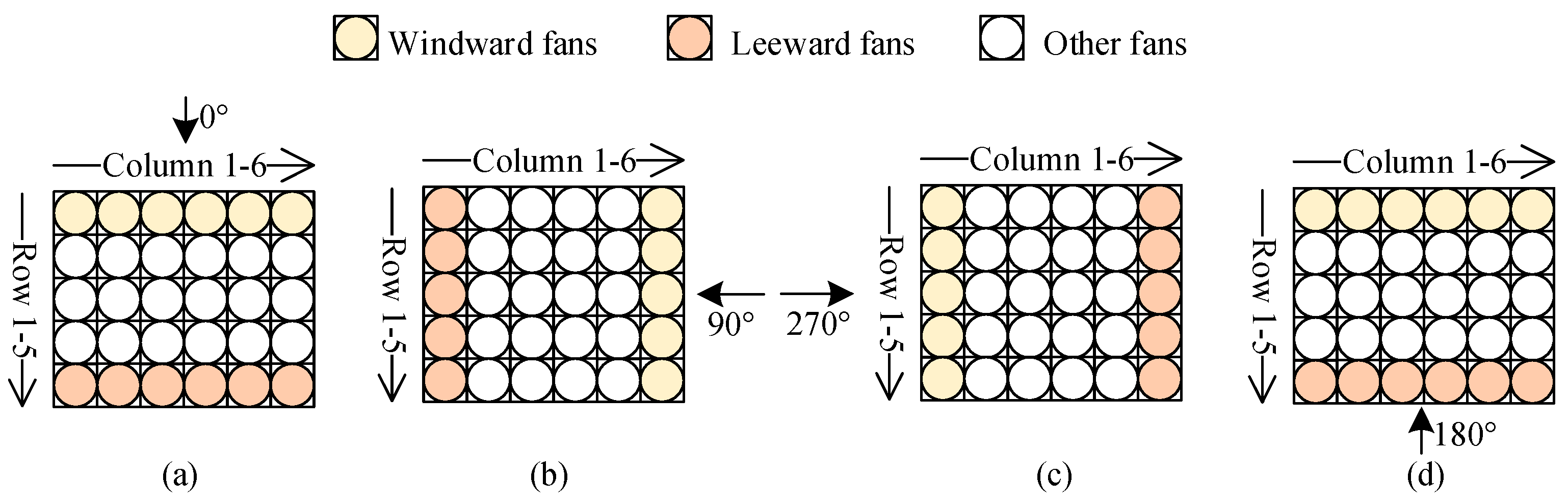 Energies 15 04803 g011 Energies 15 04803 g011