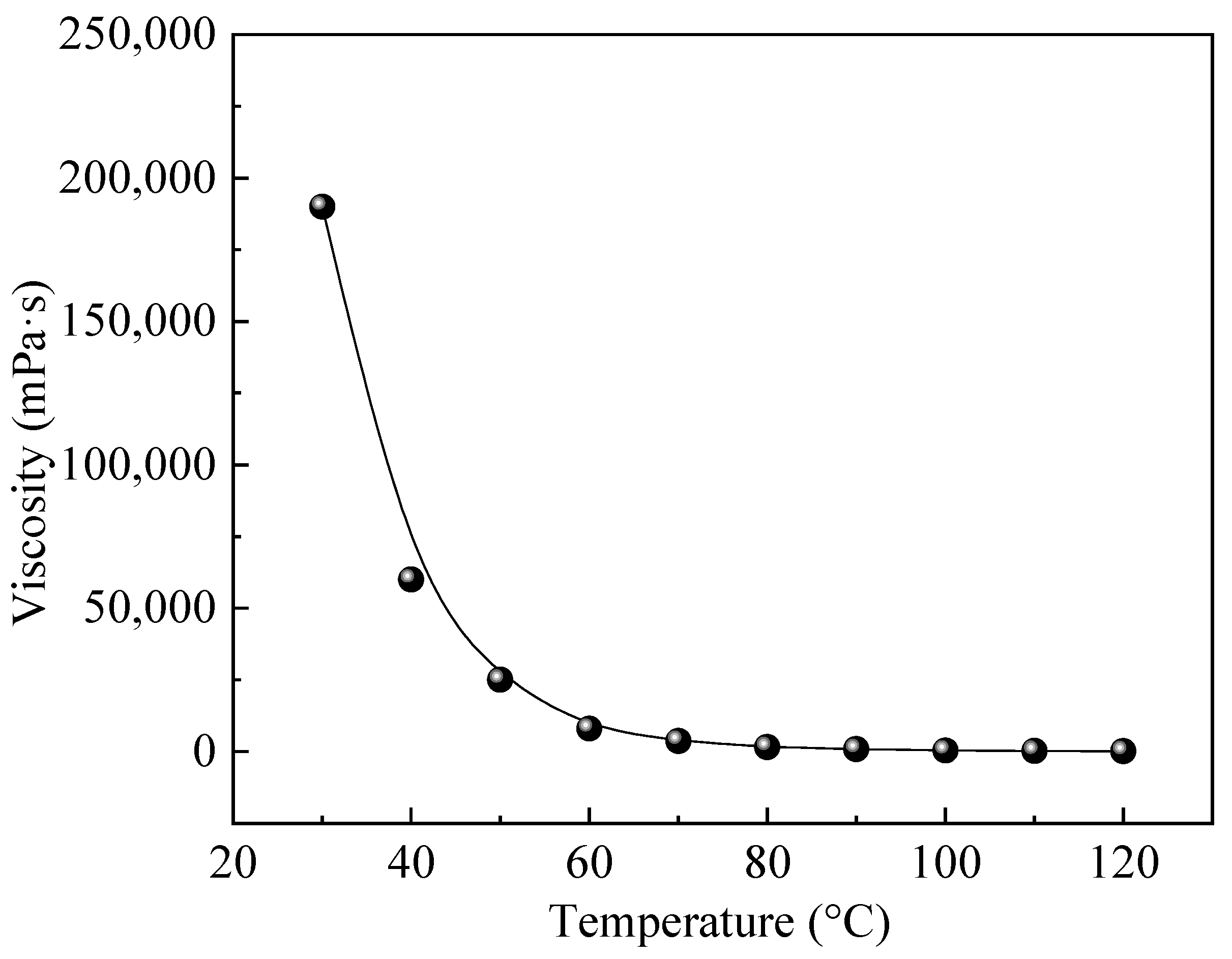 Energies 15 04805 g001