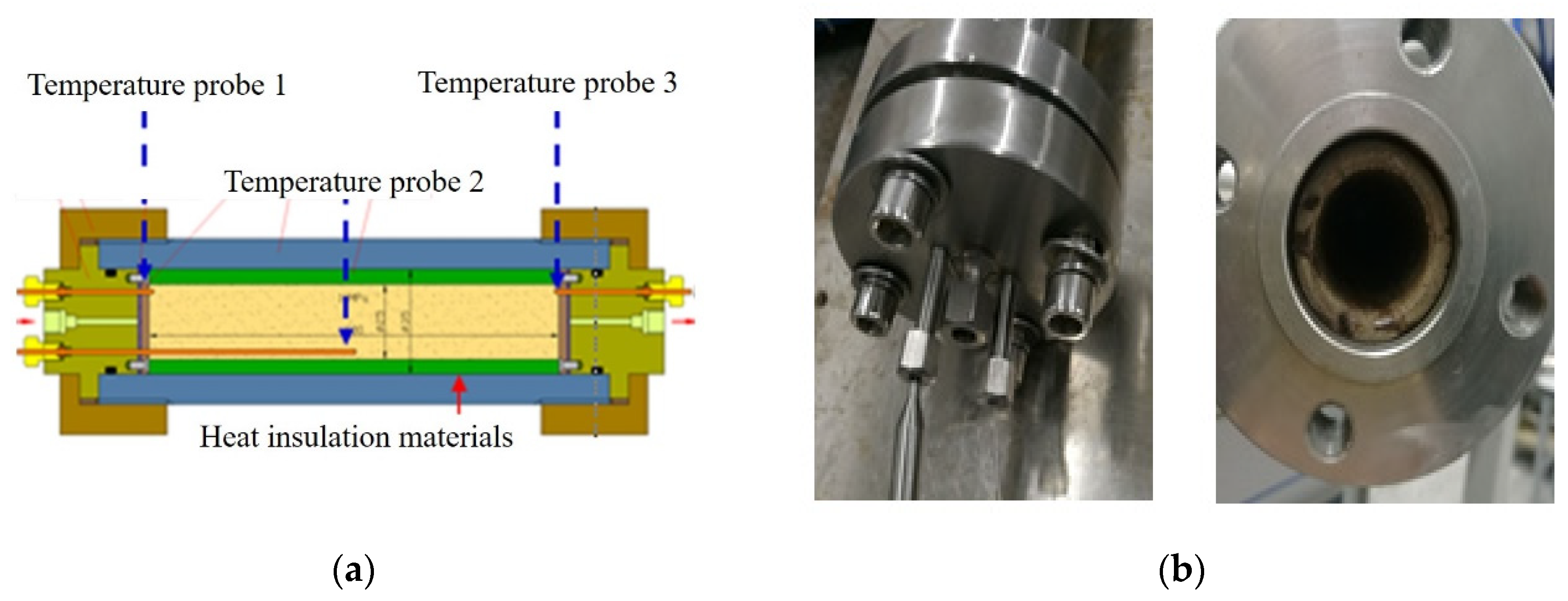 Energies 15 04805 g003