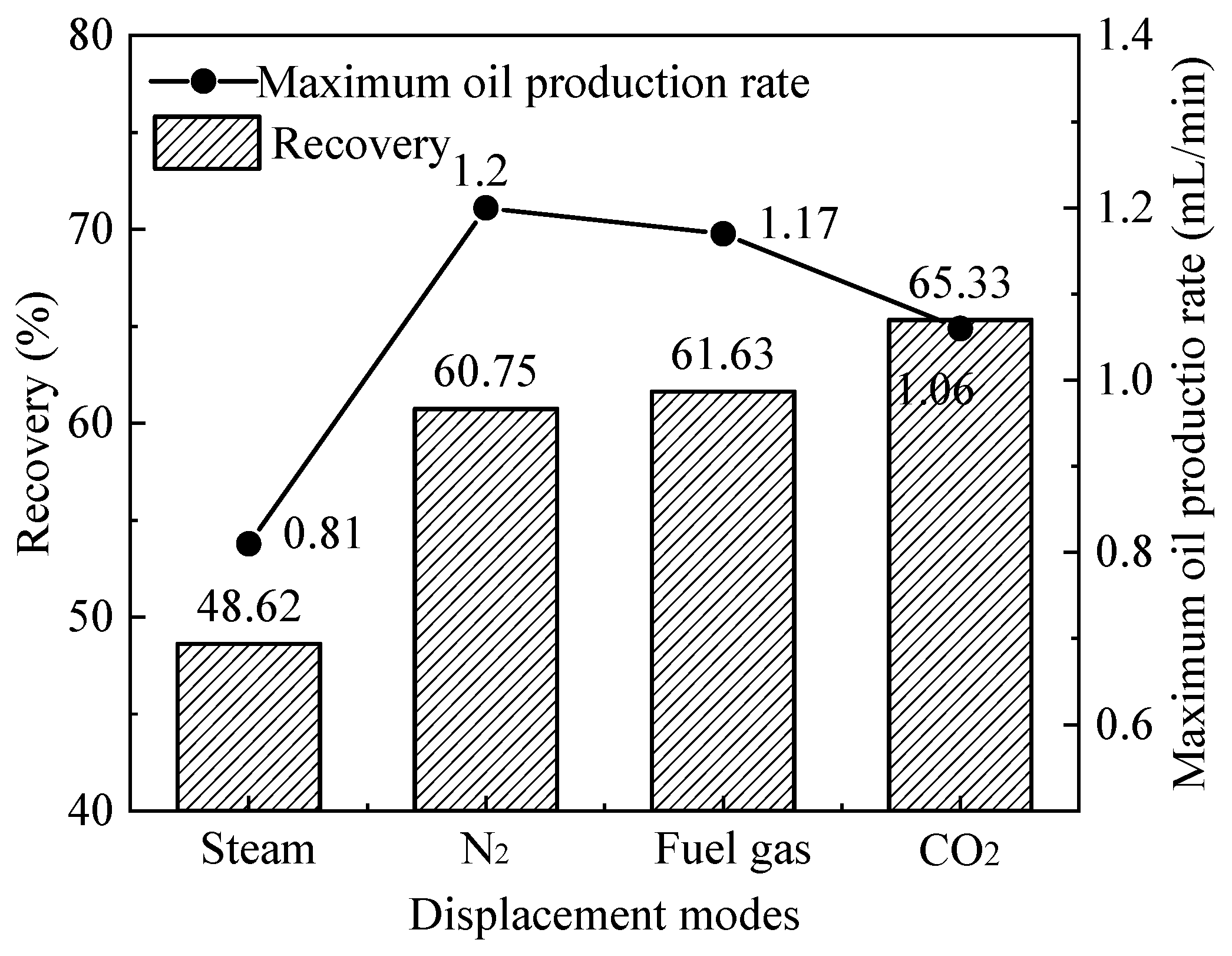Energies 15 04805 g005