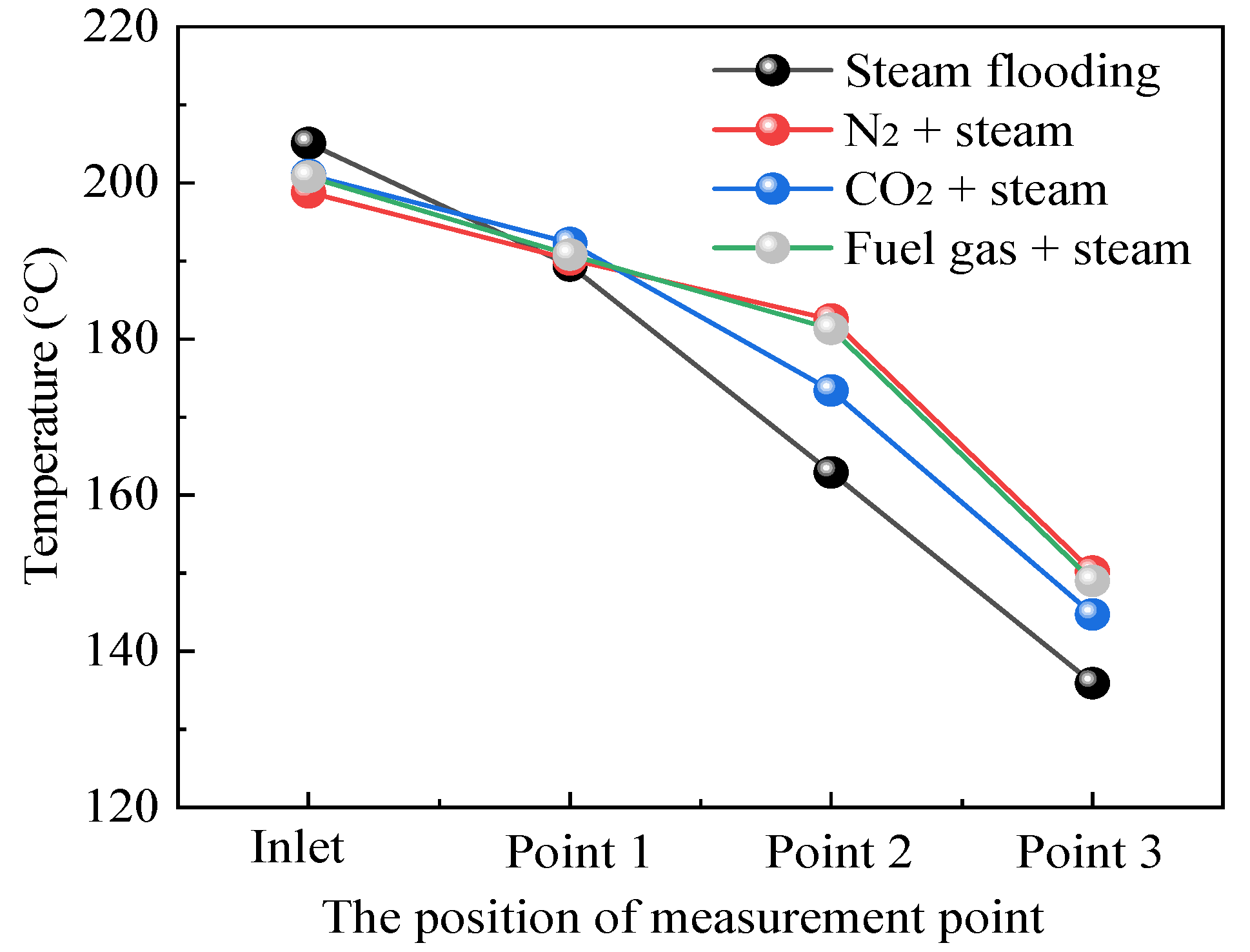 Energies 15 04805 g009