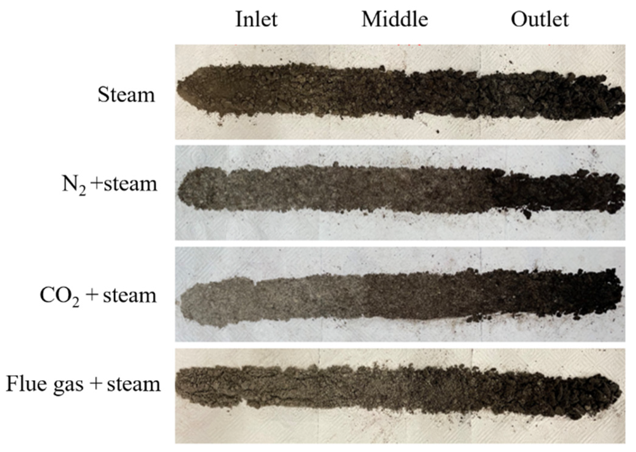 Energies 15 04805 g010