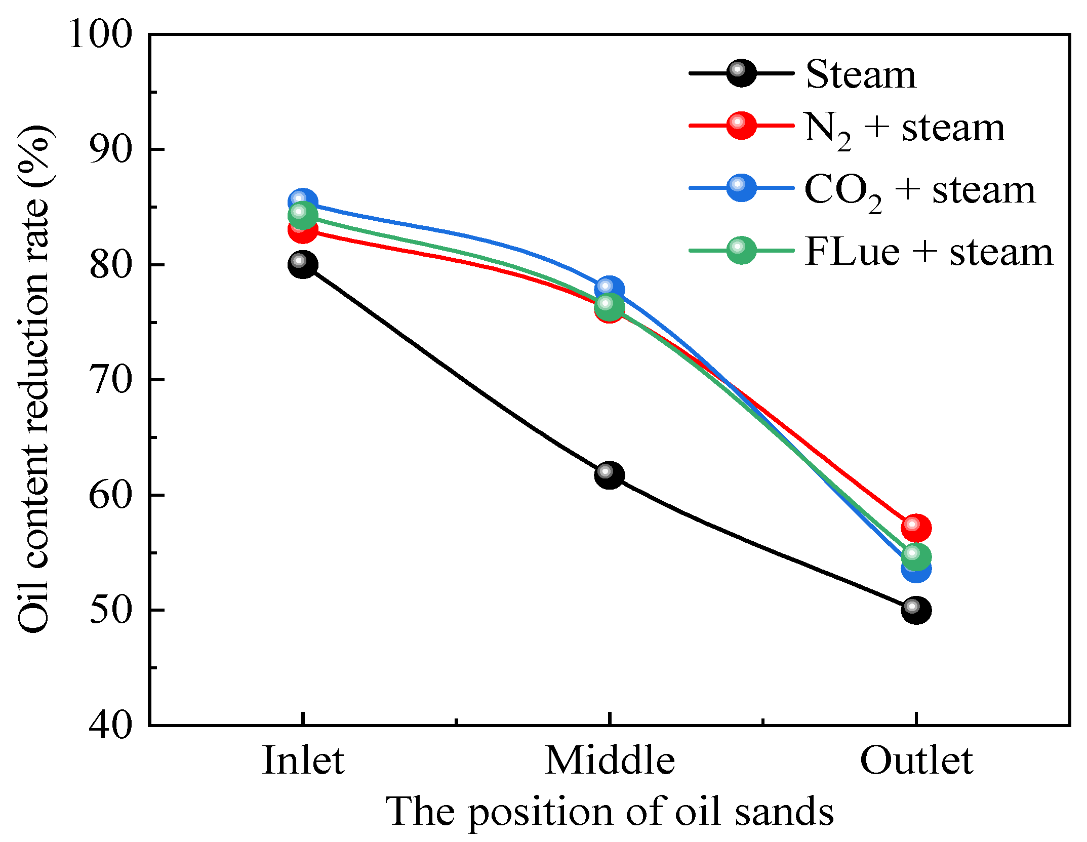 Energies 15 04805 g011