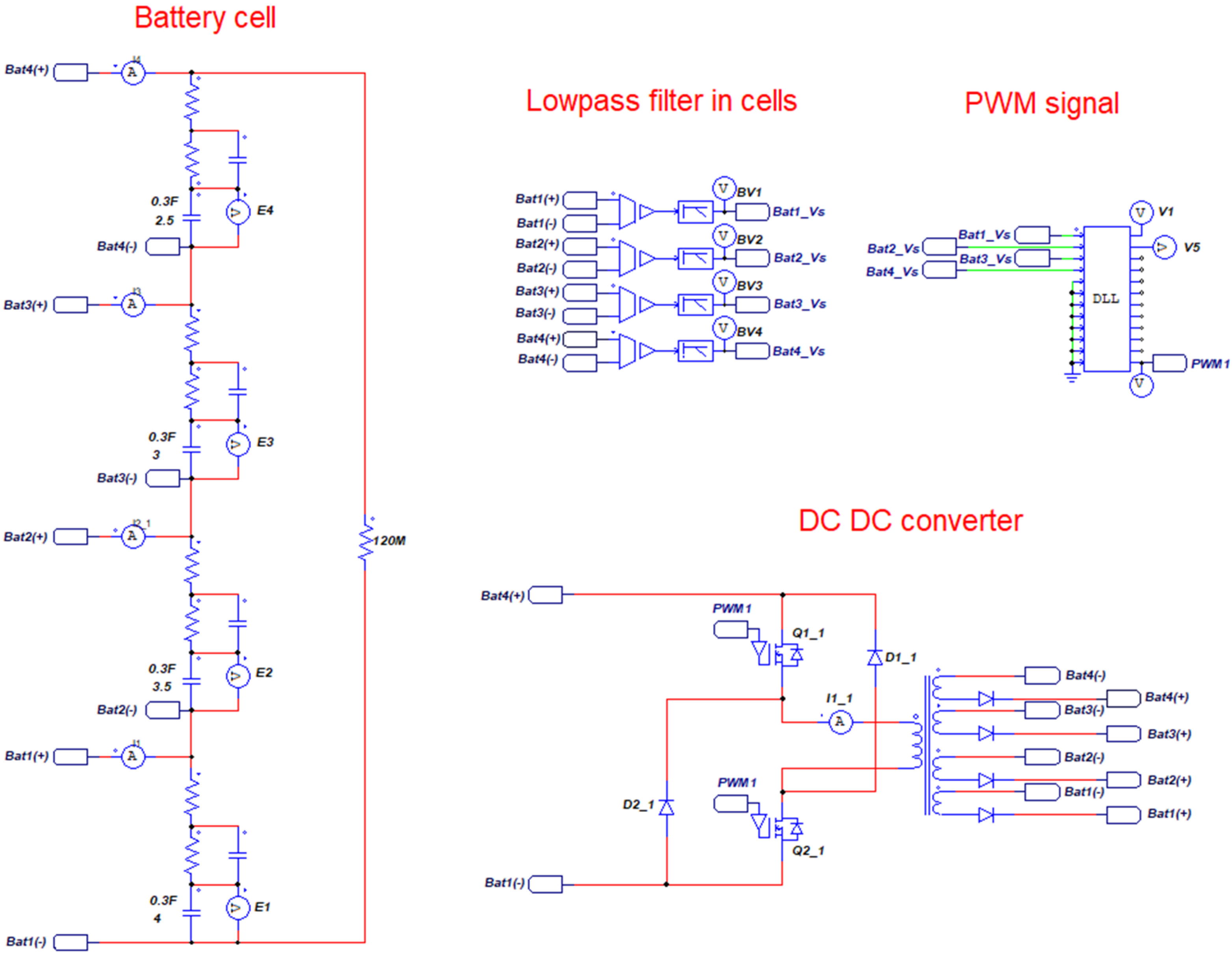 Energies 15 04806 g010