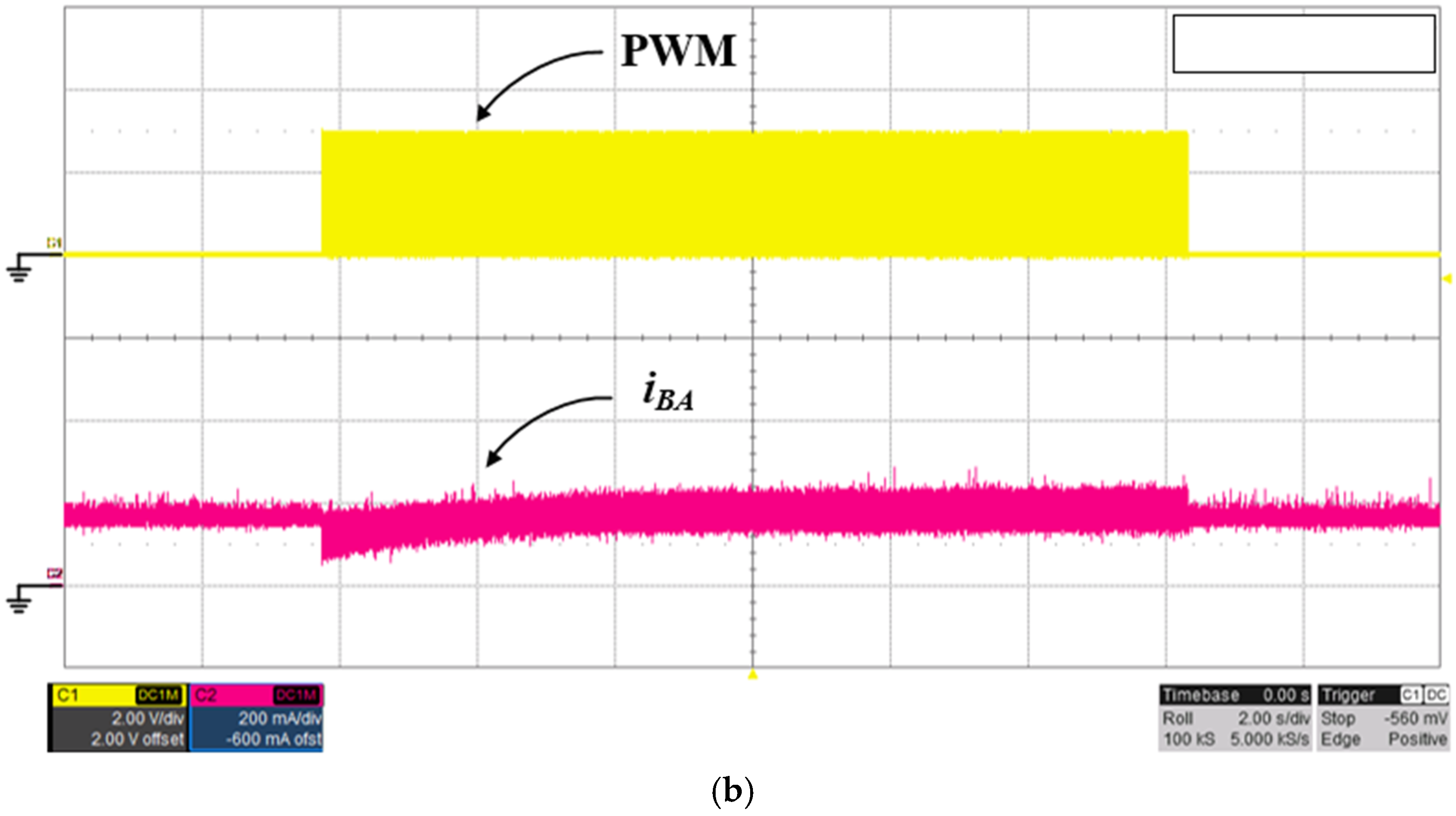 Energies 15 04806 g016b