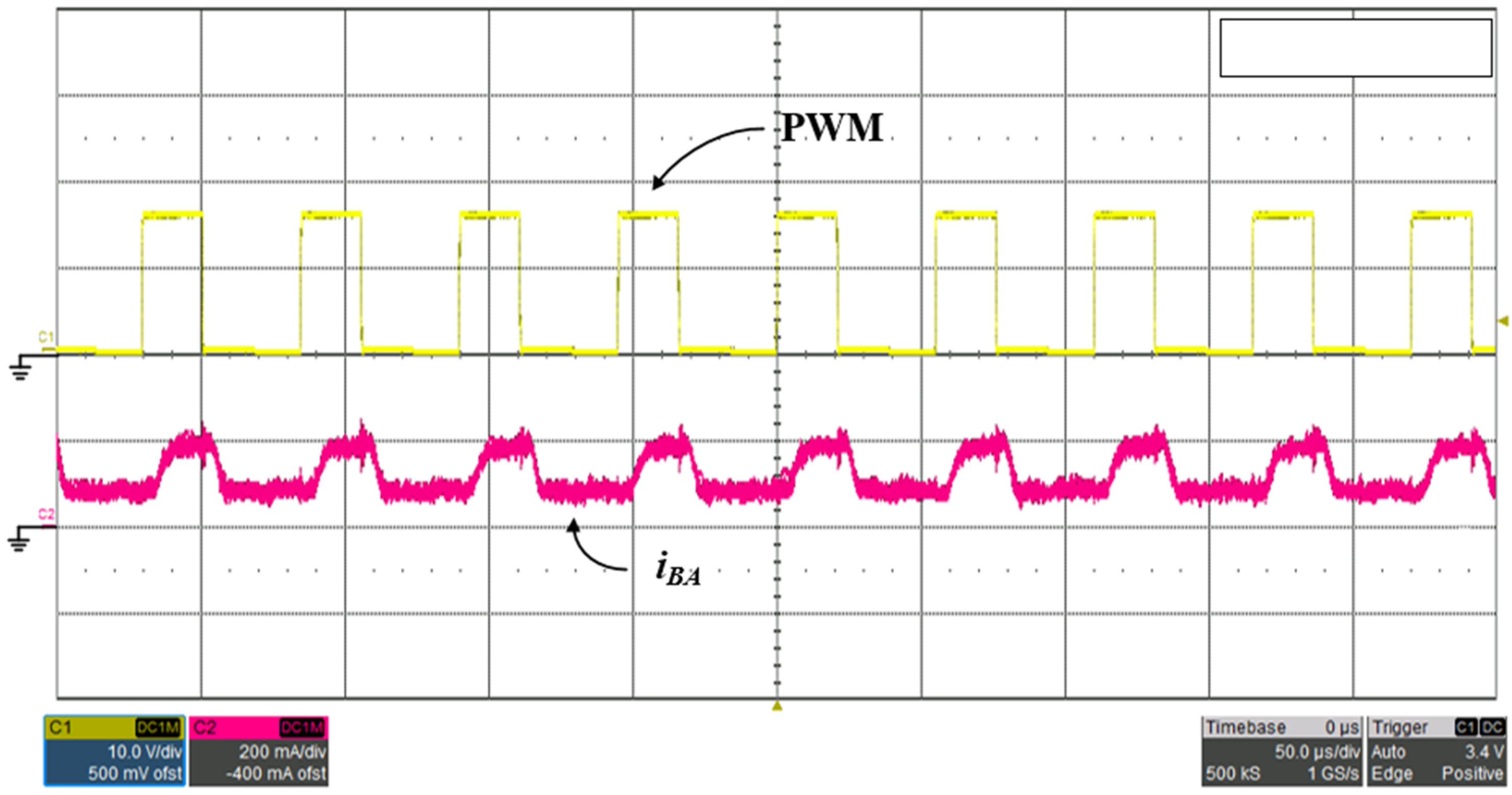Energies 15 04806 g017