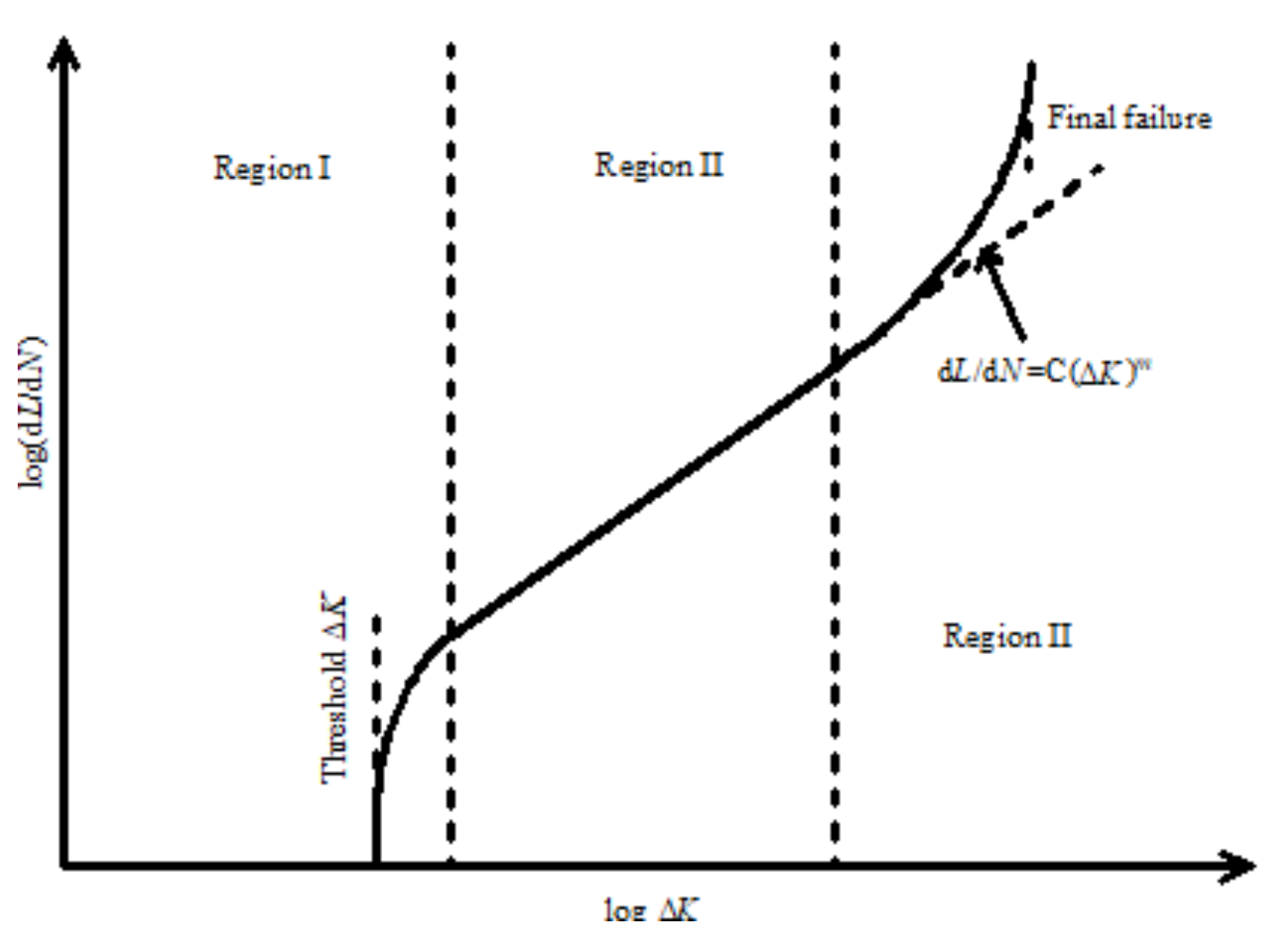 Energies 15 04807 g002
