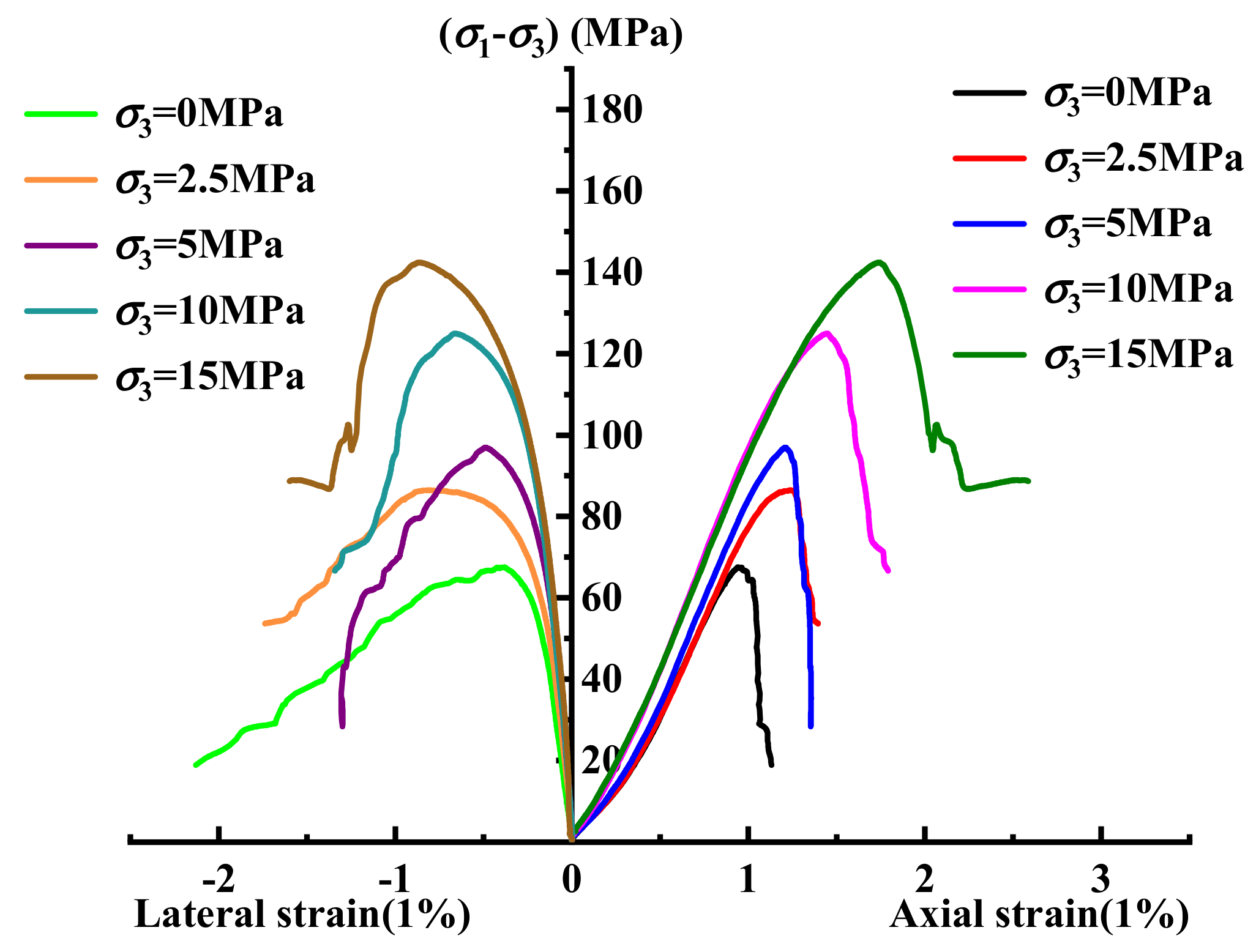 Energies 15 04807 g007