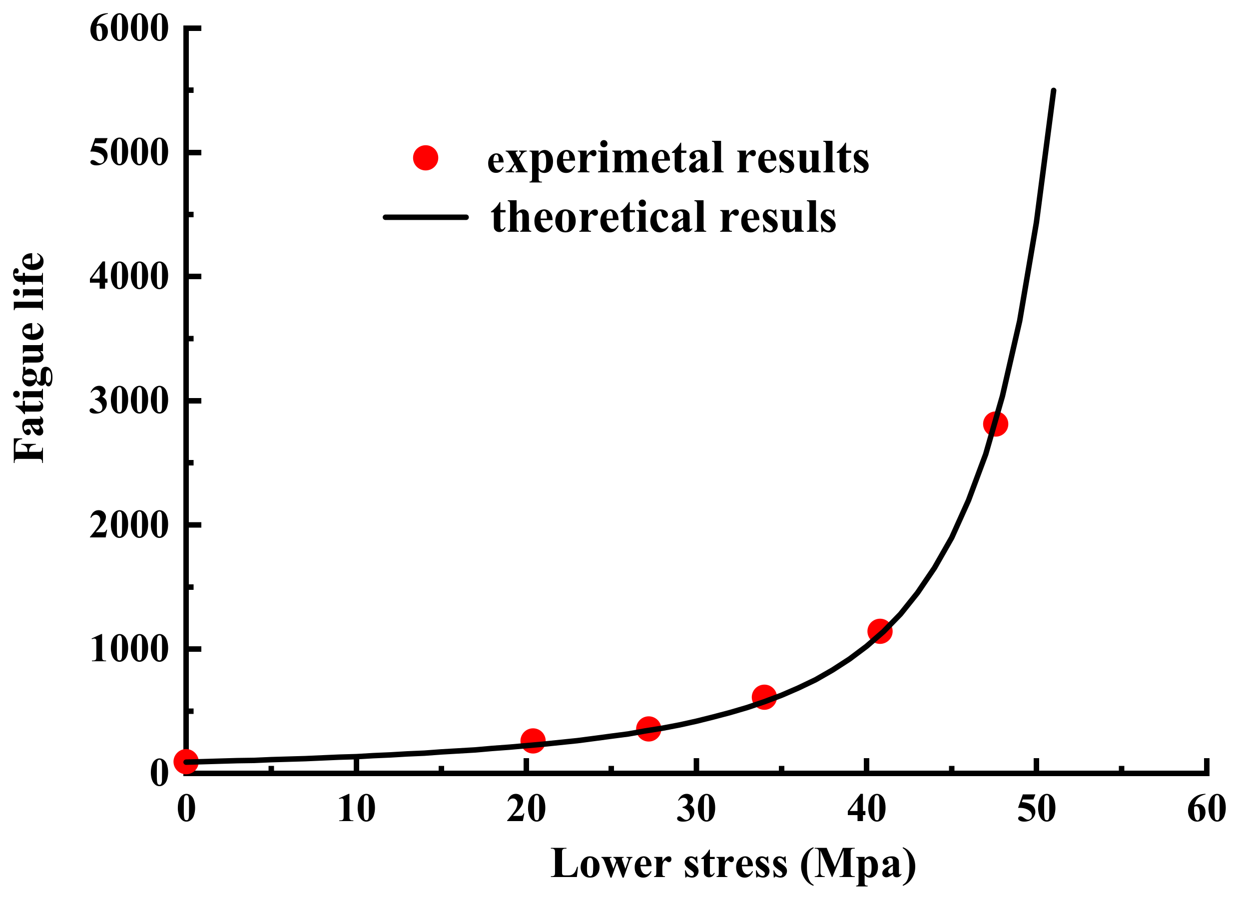 Energies 15 04807 g010