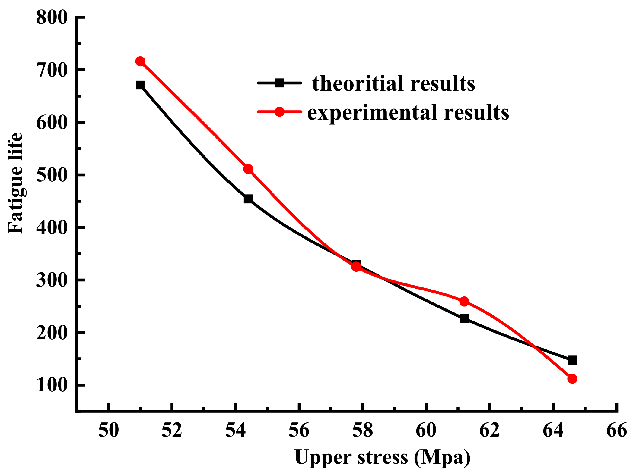 Energies 15 04807 g012