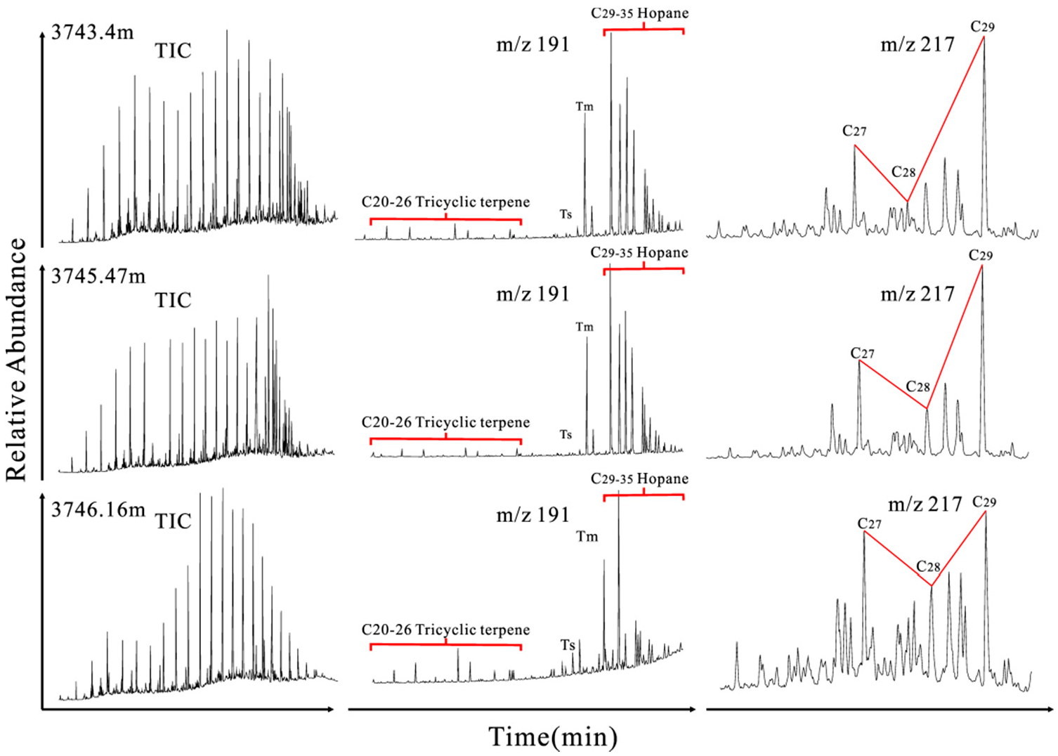 Energies 15 04809 g004