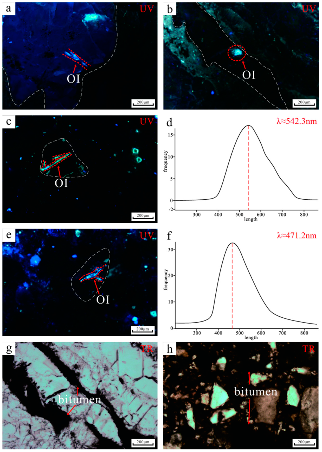 Energies 15 04809 g007