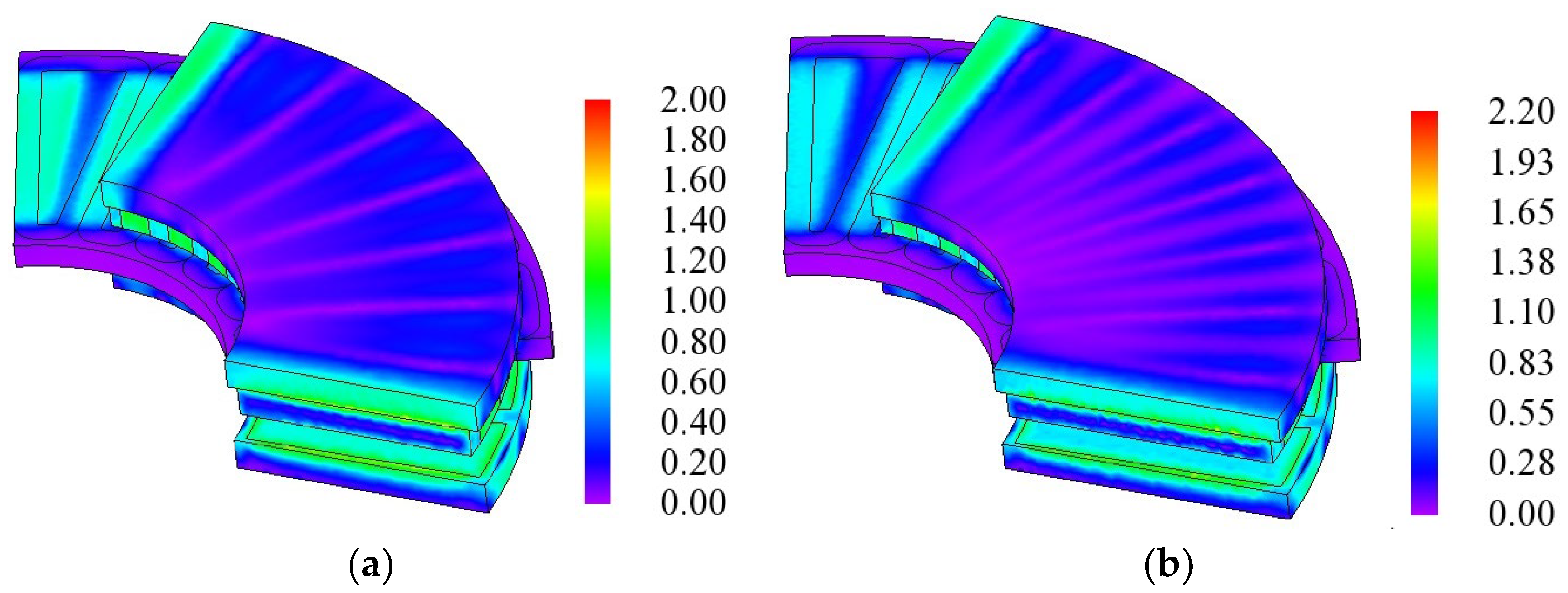 Energies 15 04810 g006