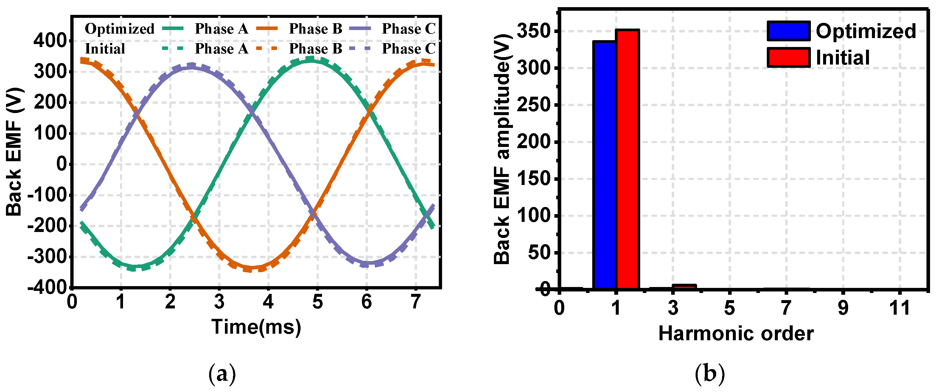 Energies 15 04810 g008