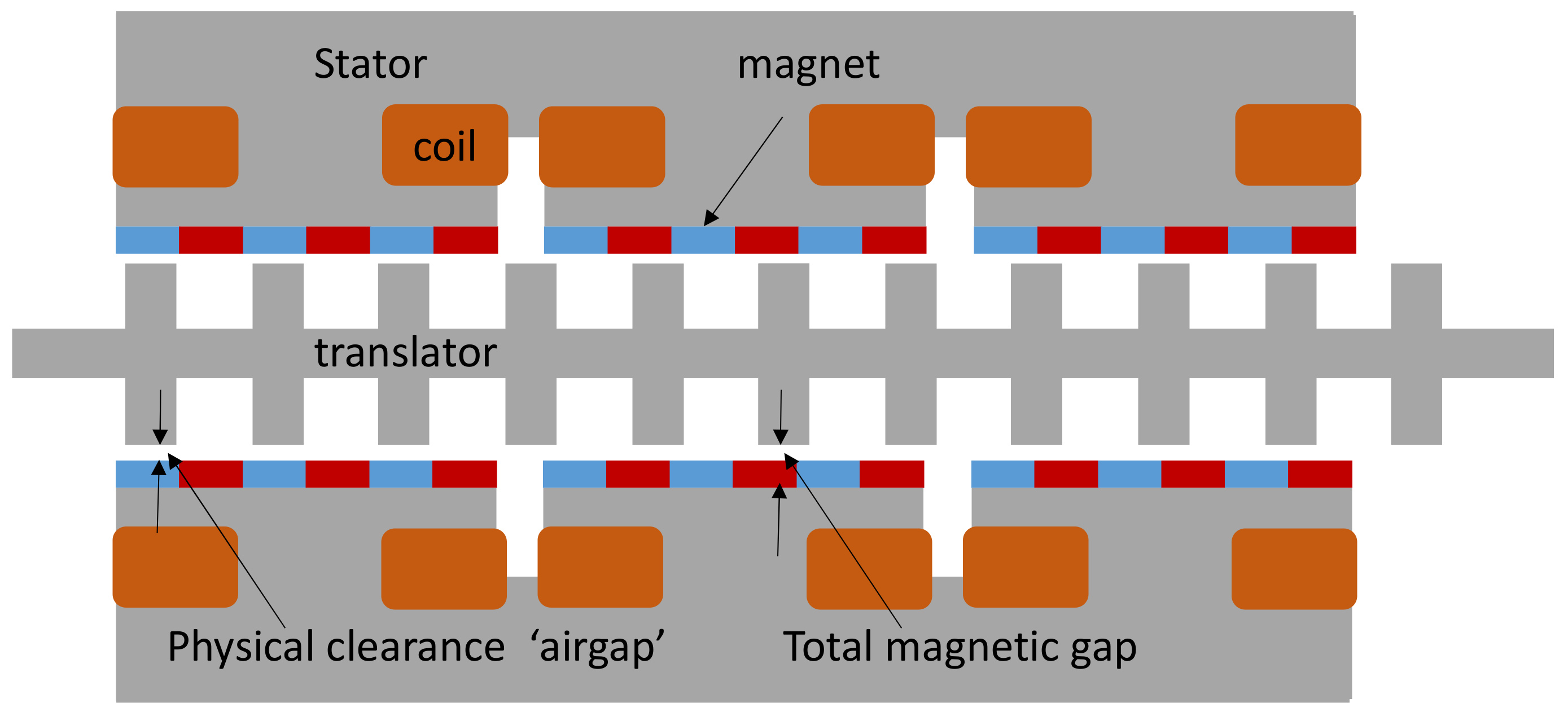 Energies 15 04811 g003