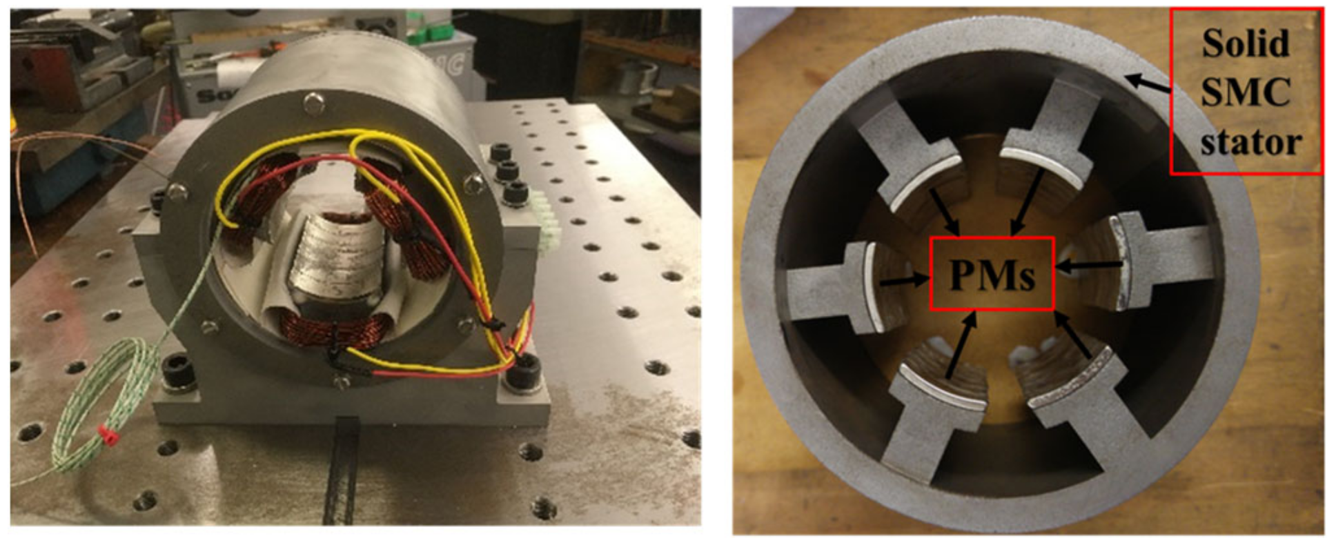 Energies 15 04811 g007