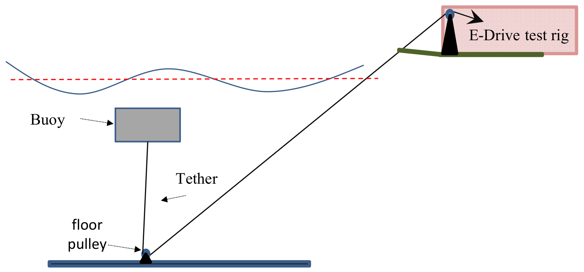 Energies 15 04811 g013