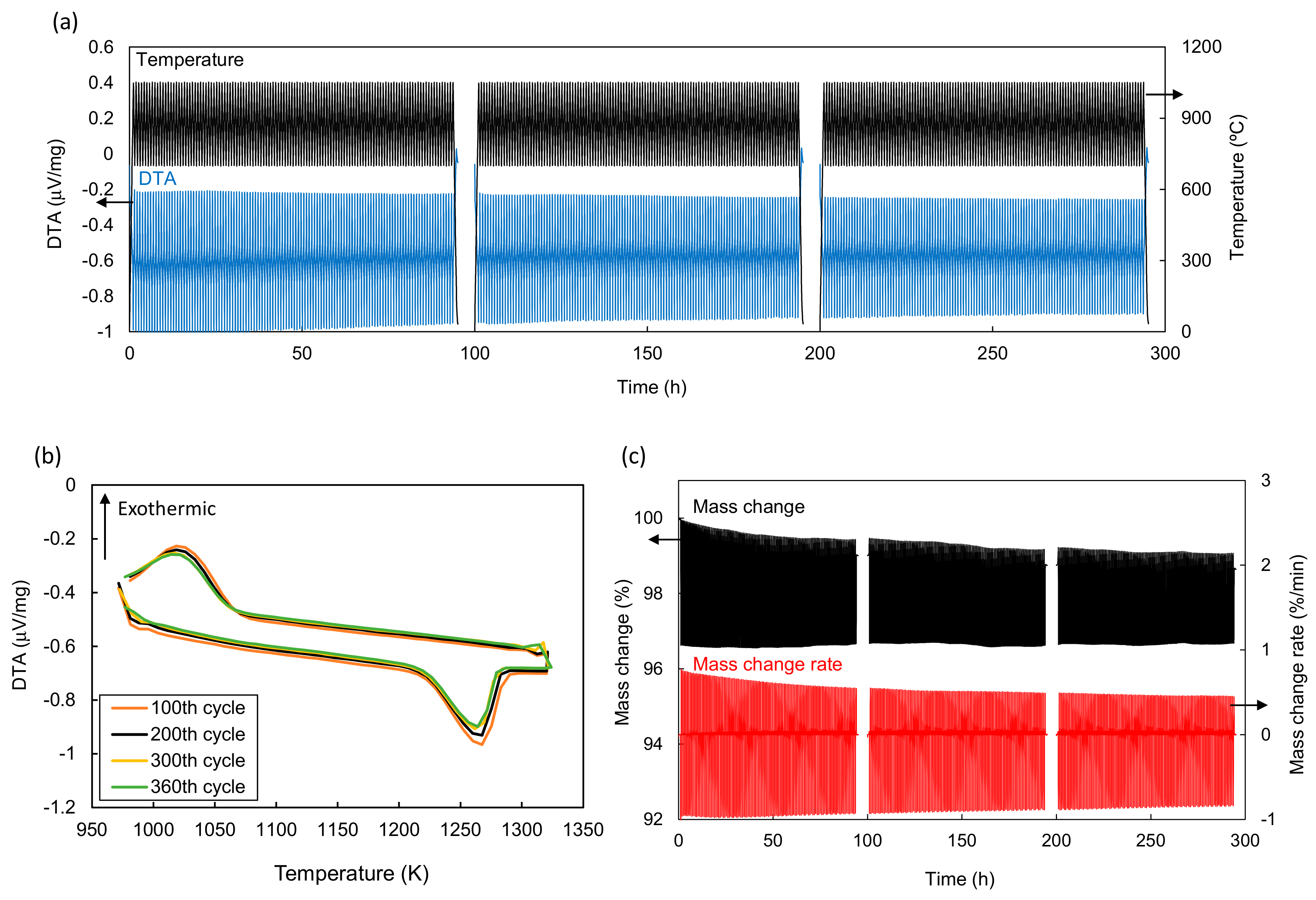 Energies 15 04812 g002