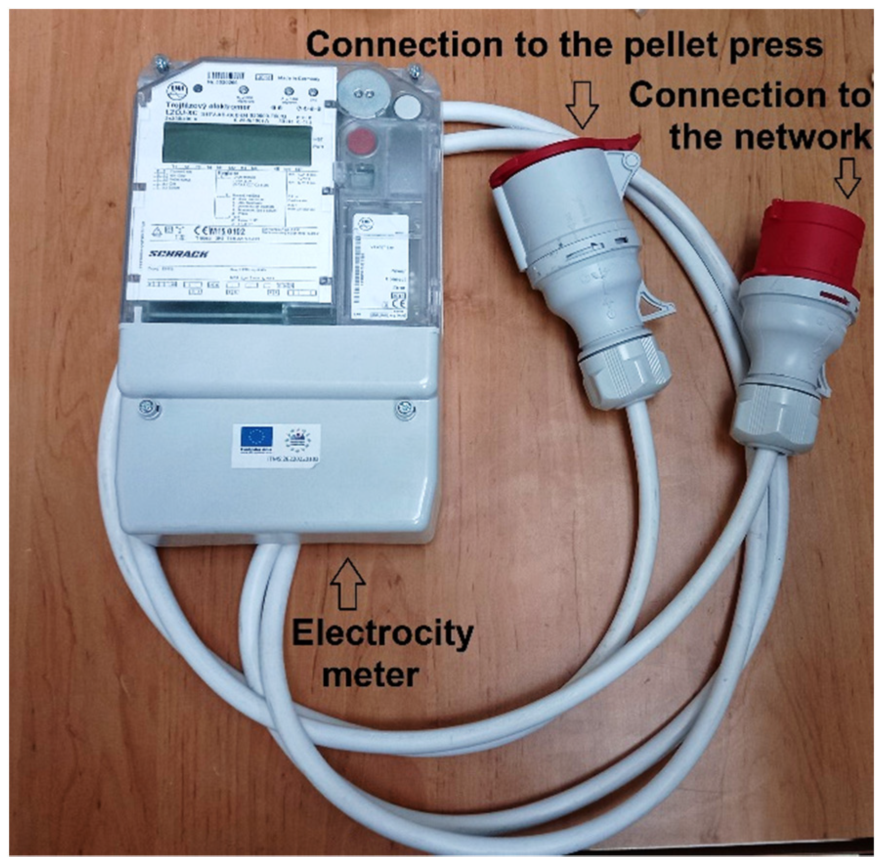 Energies 15 04813 g002