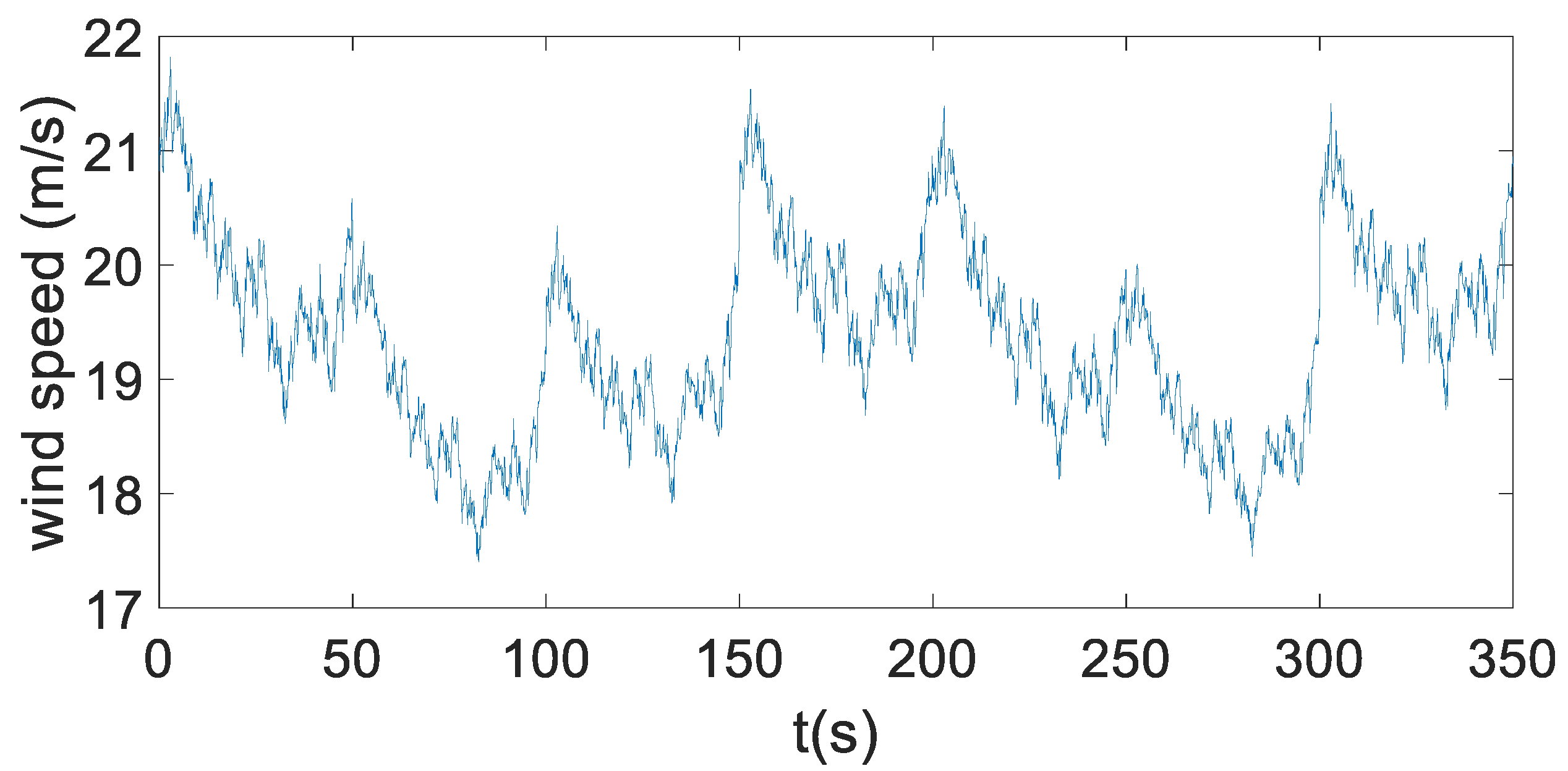 Energies 15 04814 g009 550