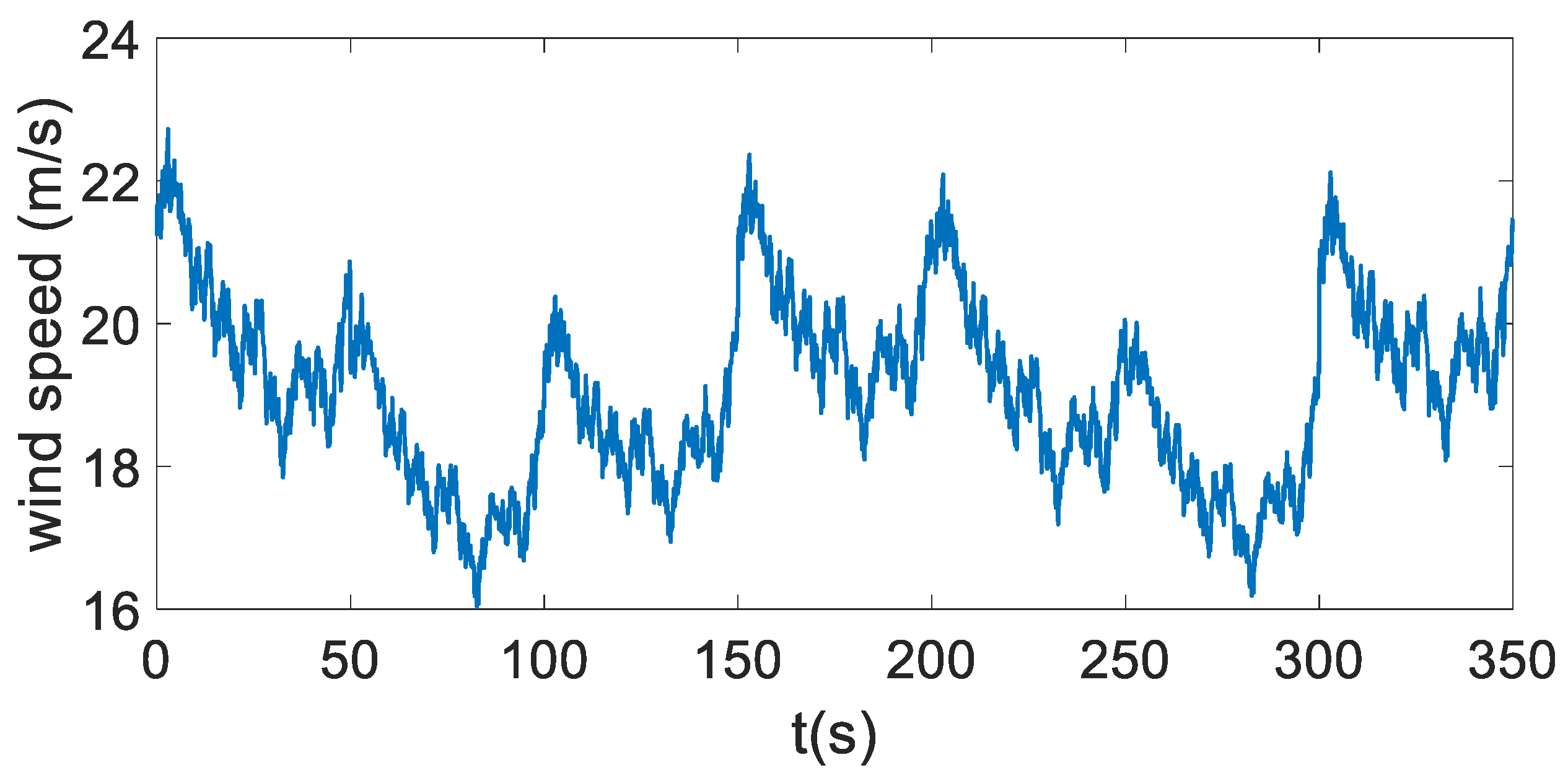 Energies 15 04814 g011 550