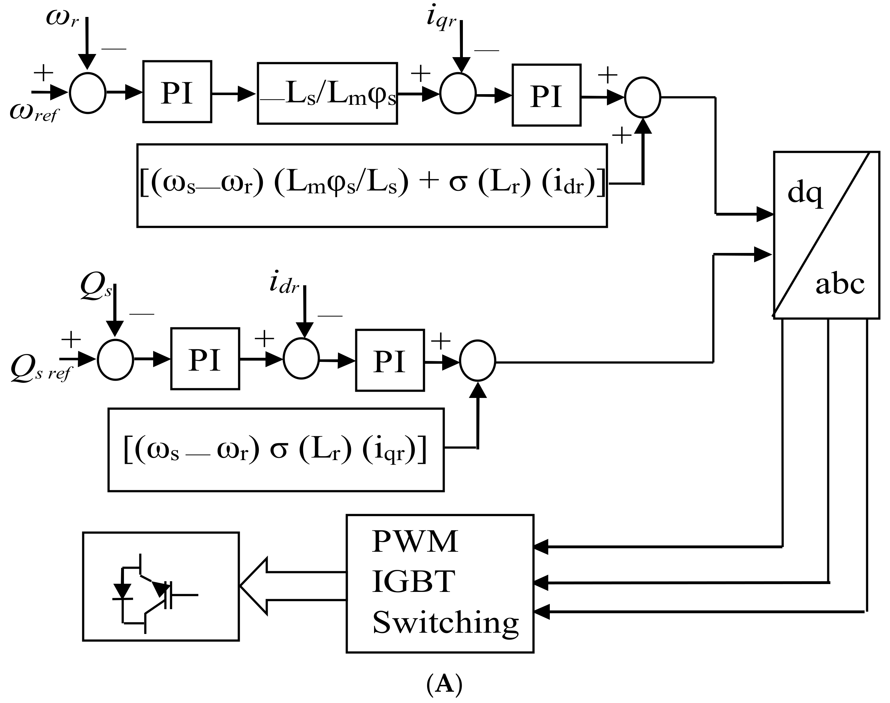 Energies 15 04817 g003a 550