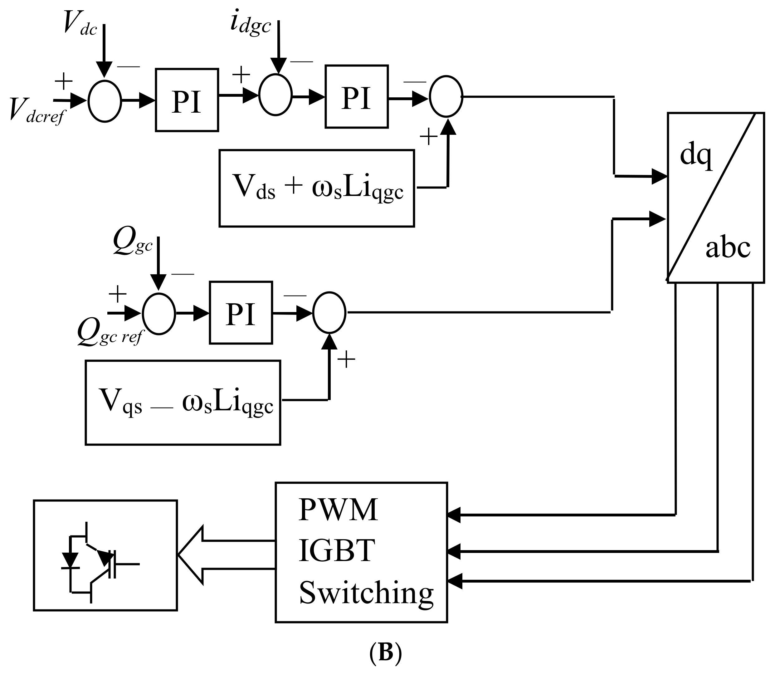Energies 15 04817 g003b 550