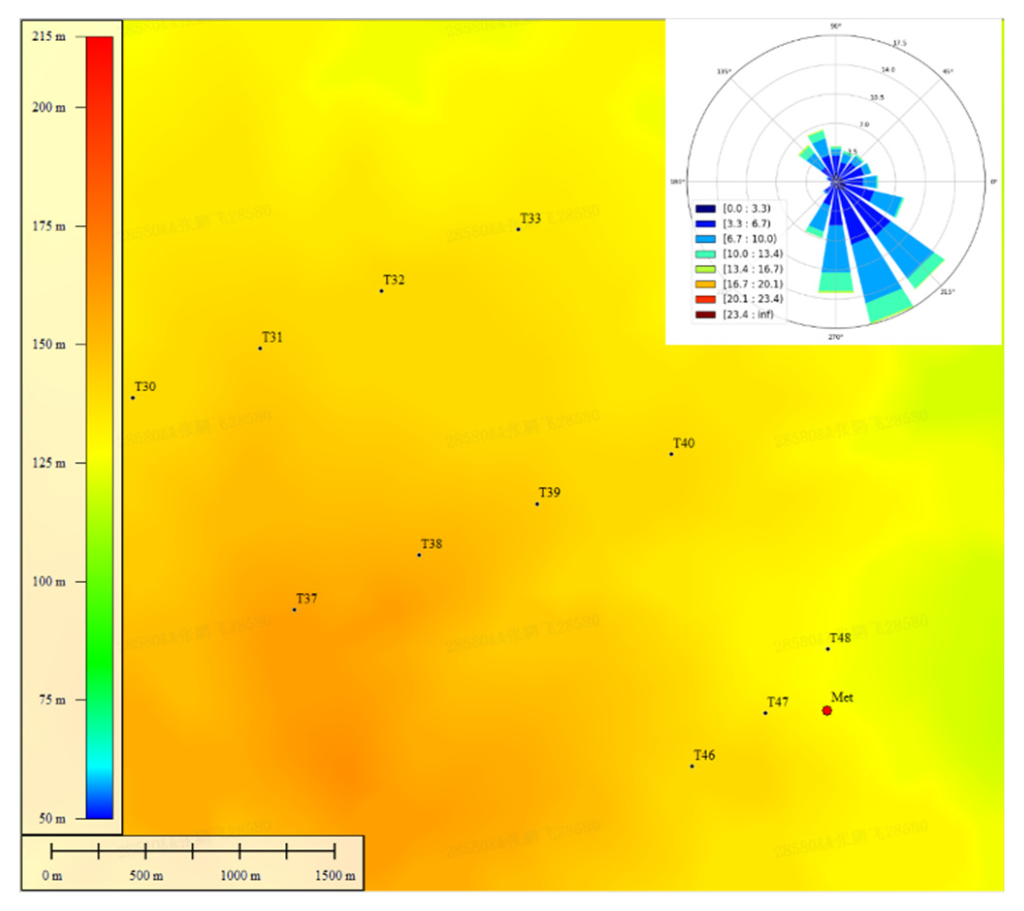 Energies 15 04820 g007