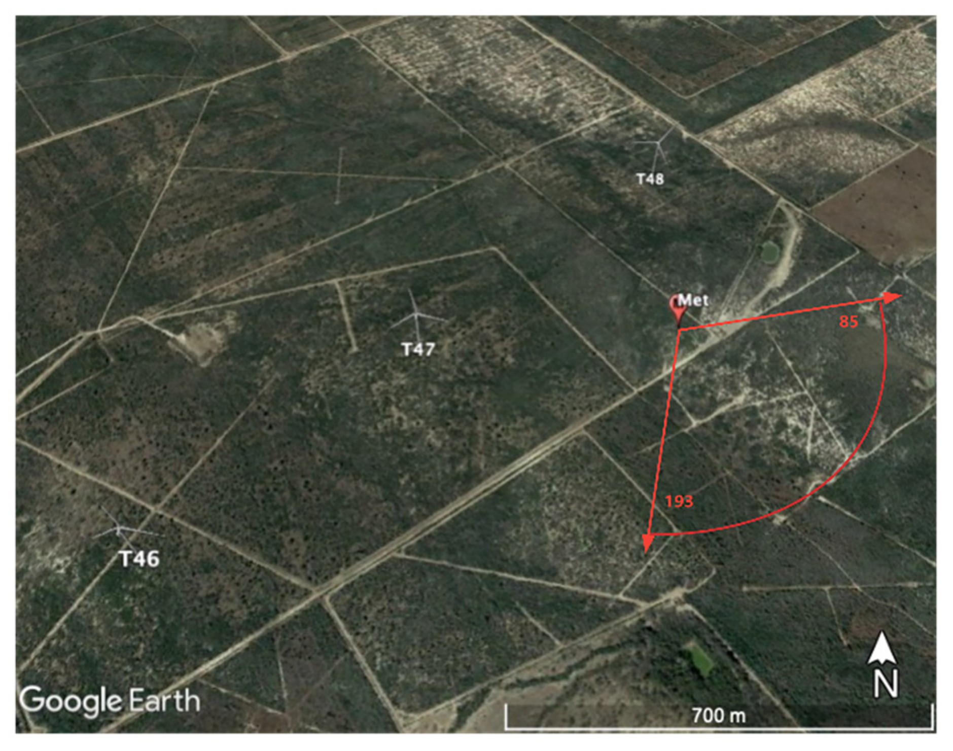 Energies 15 04820 g008