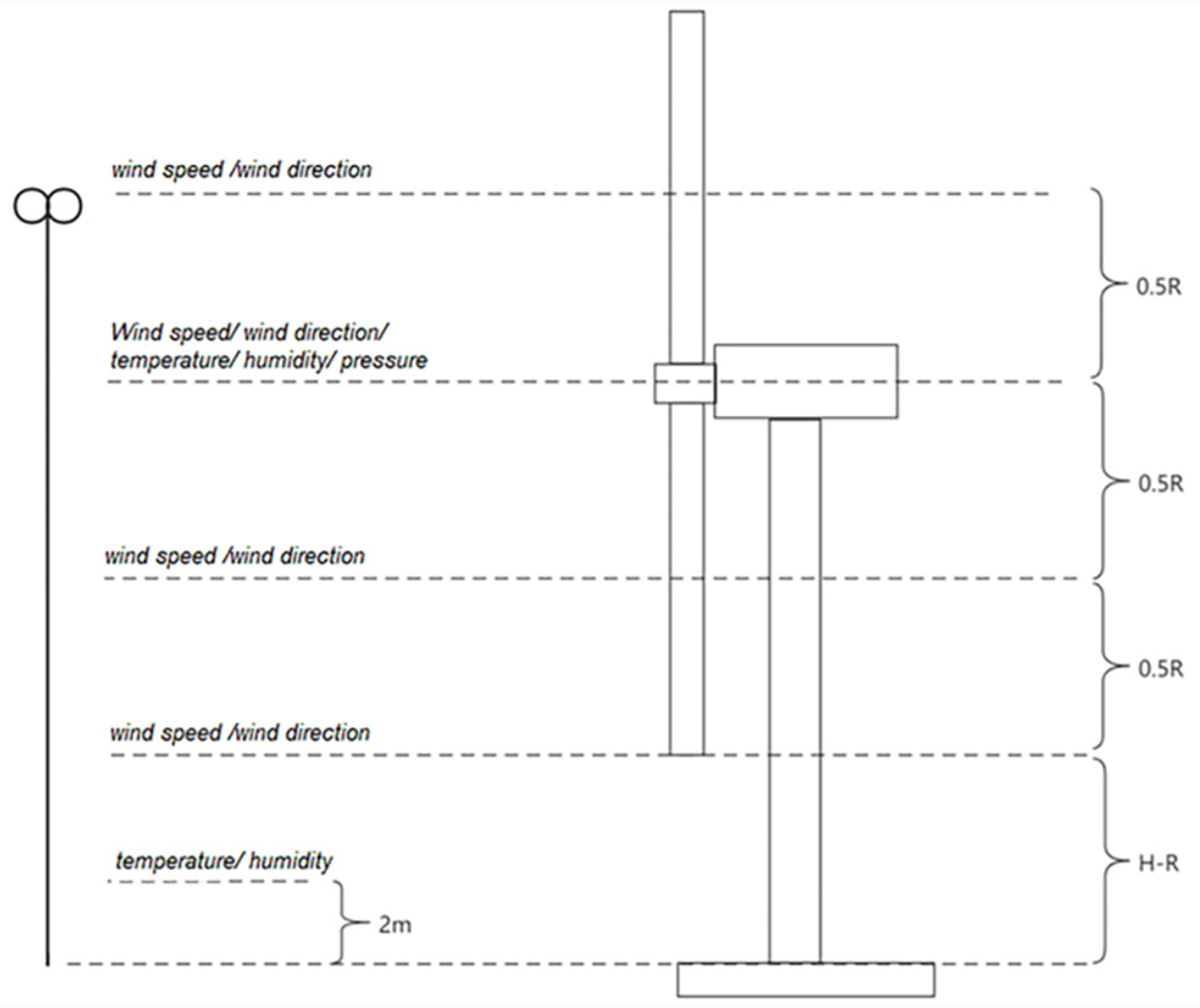 Energies 15 04820 g009