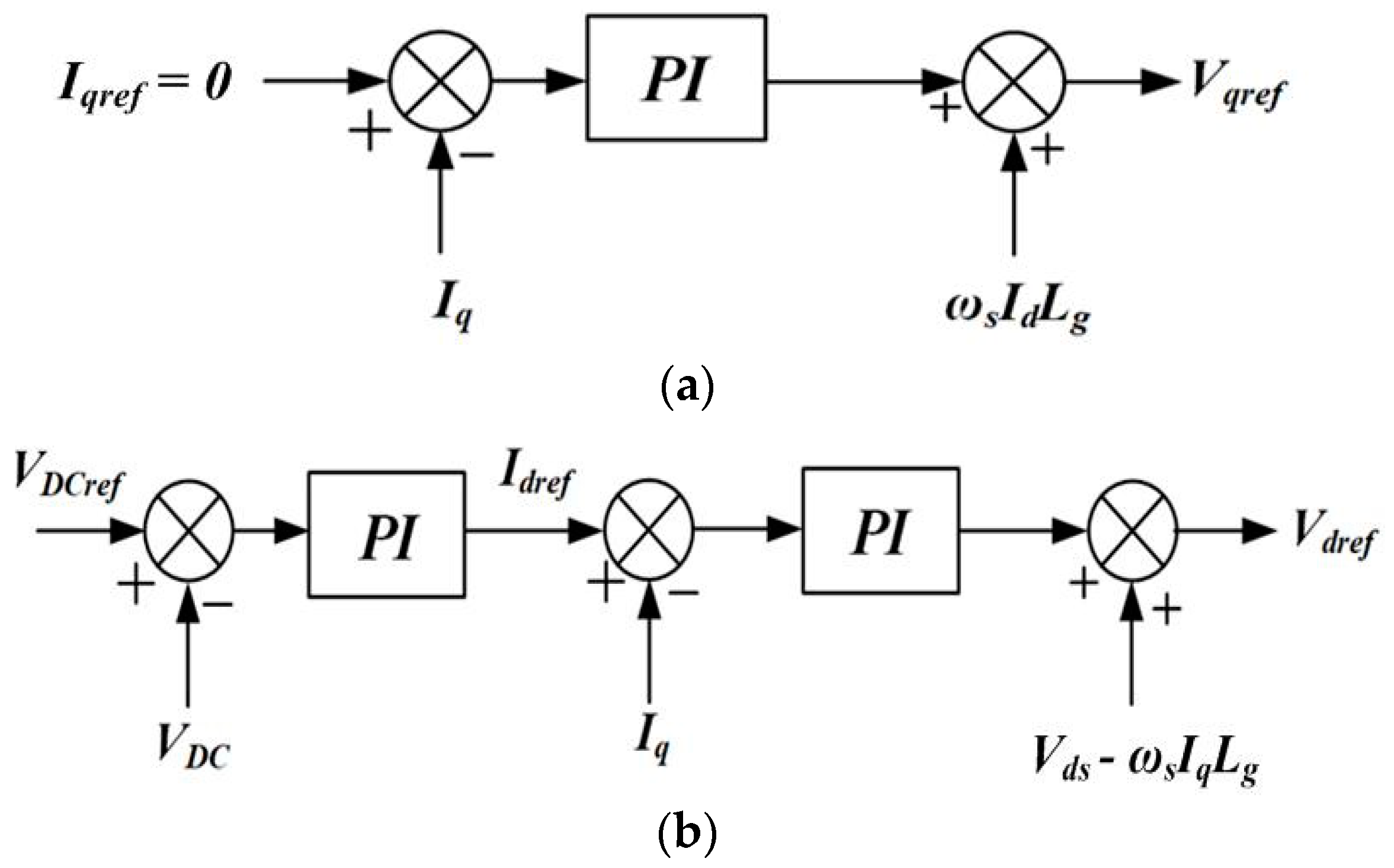 Energies 15 04824 g004