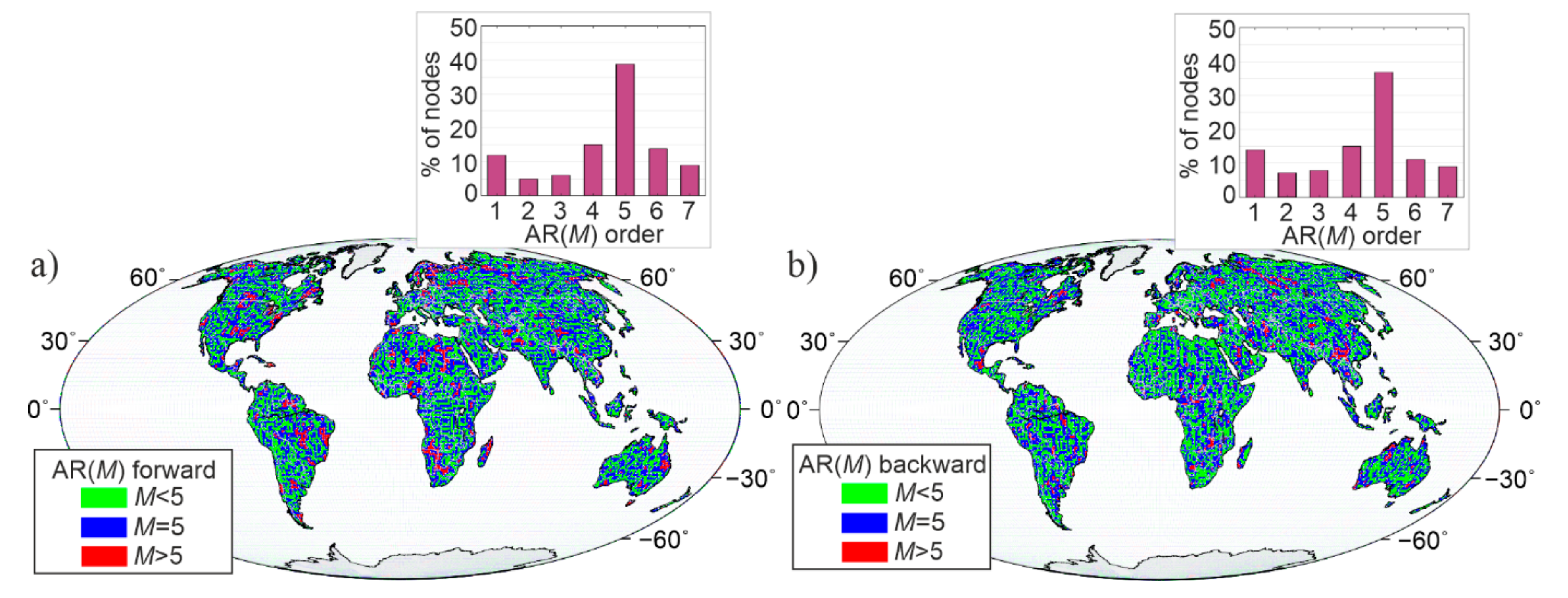 Energies 15 04827 g003 550