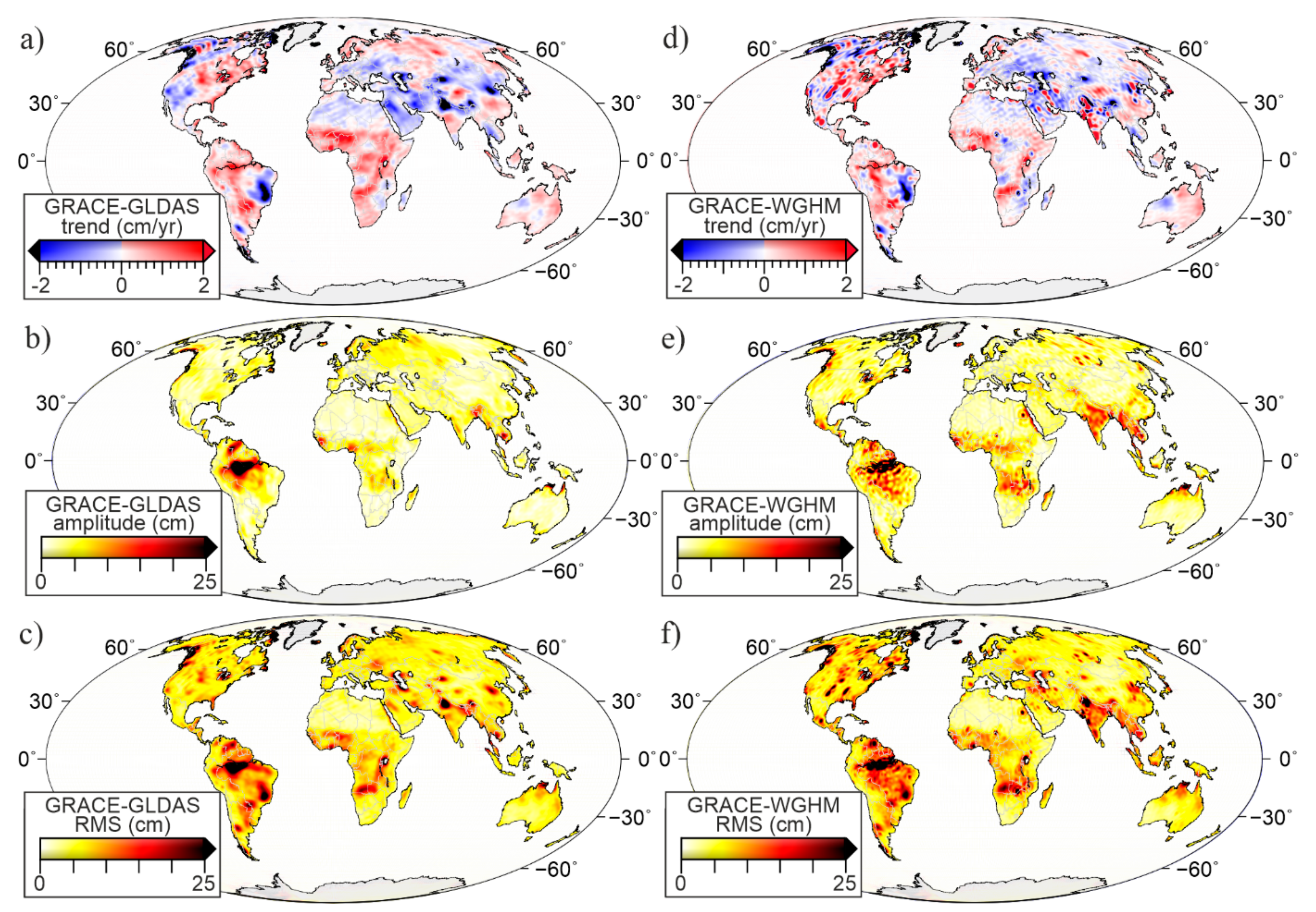 Energies 15 04827 g005 550