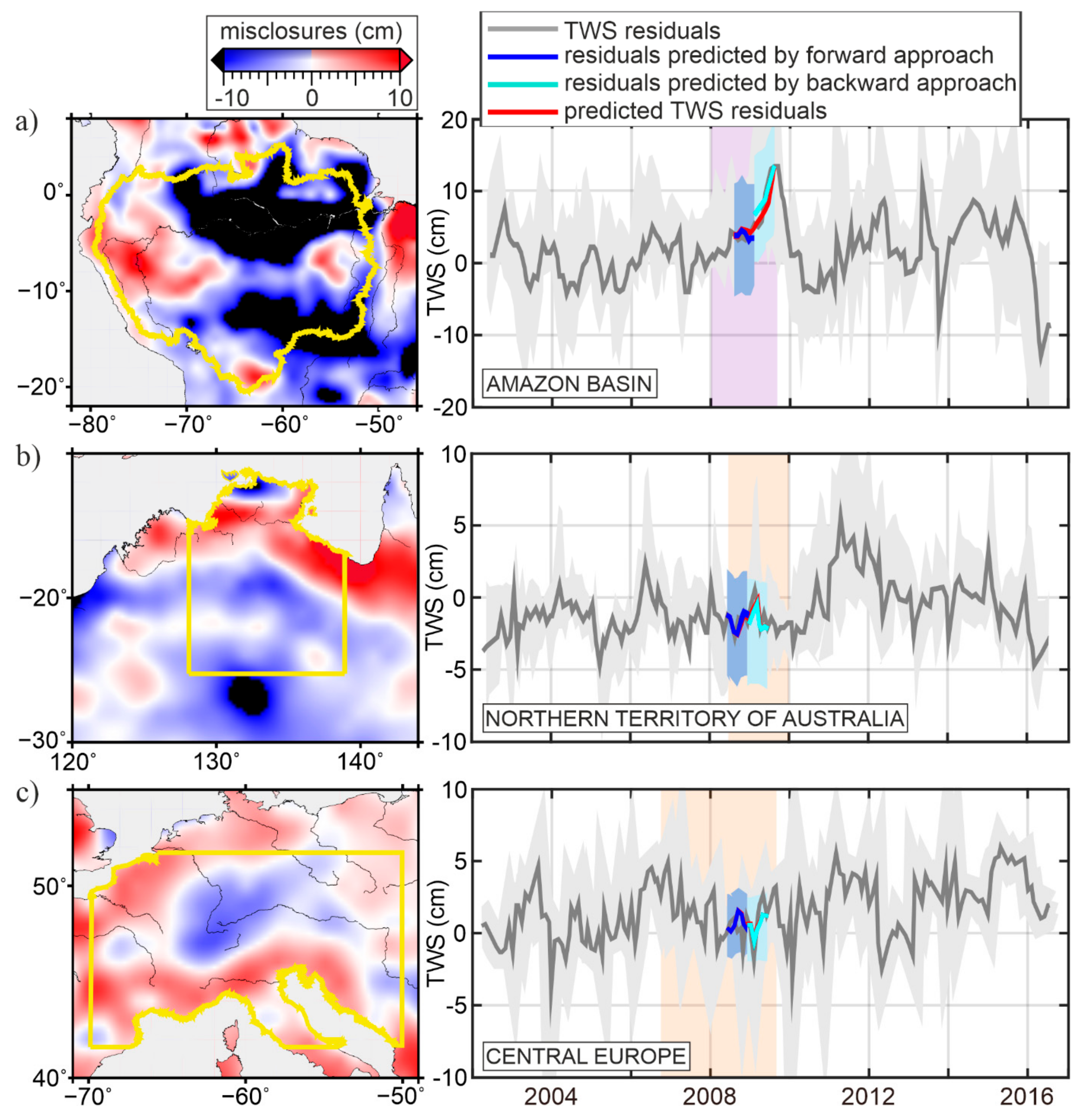 Energies 15 04827 g007 550