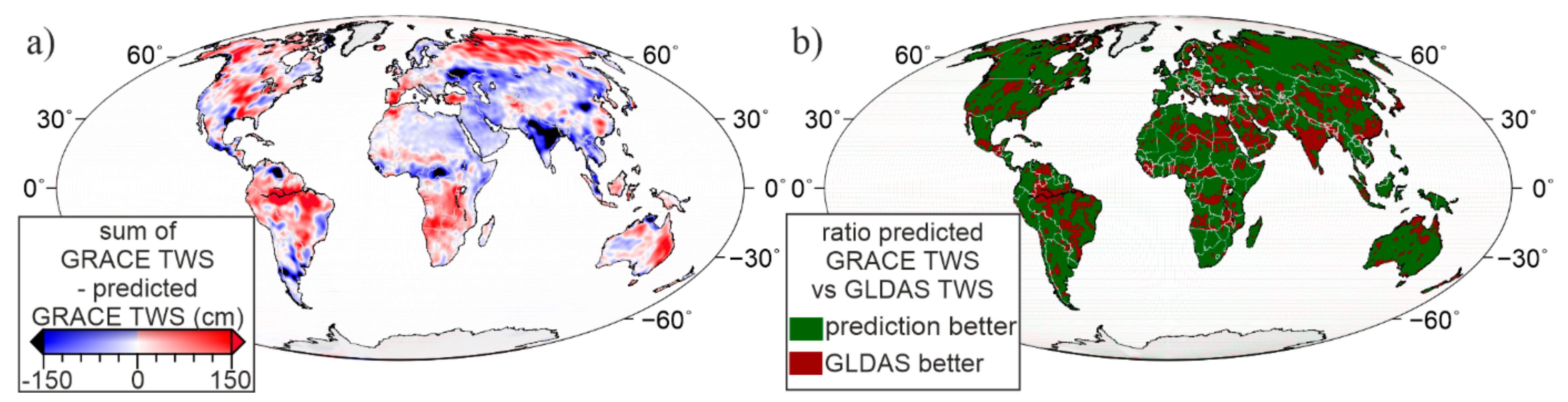 Energies 15 04827 g008 550