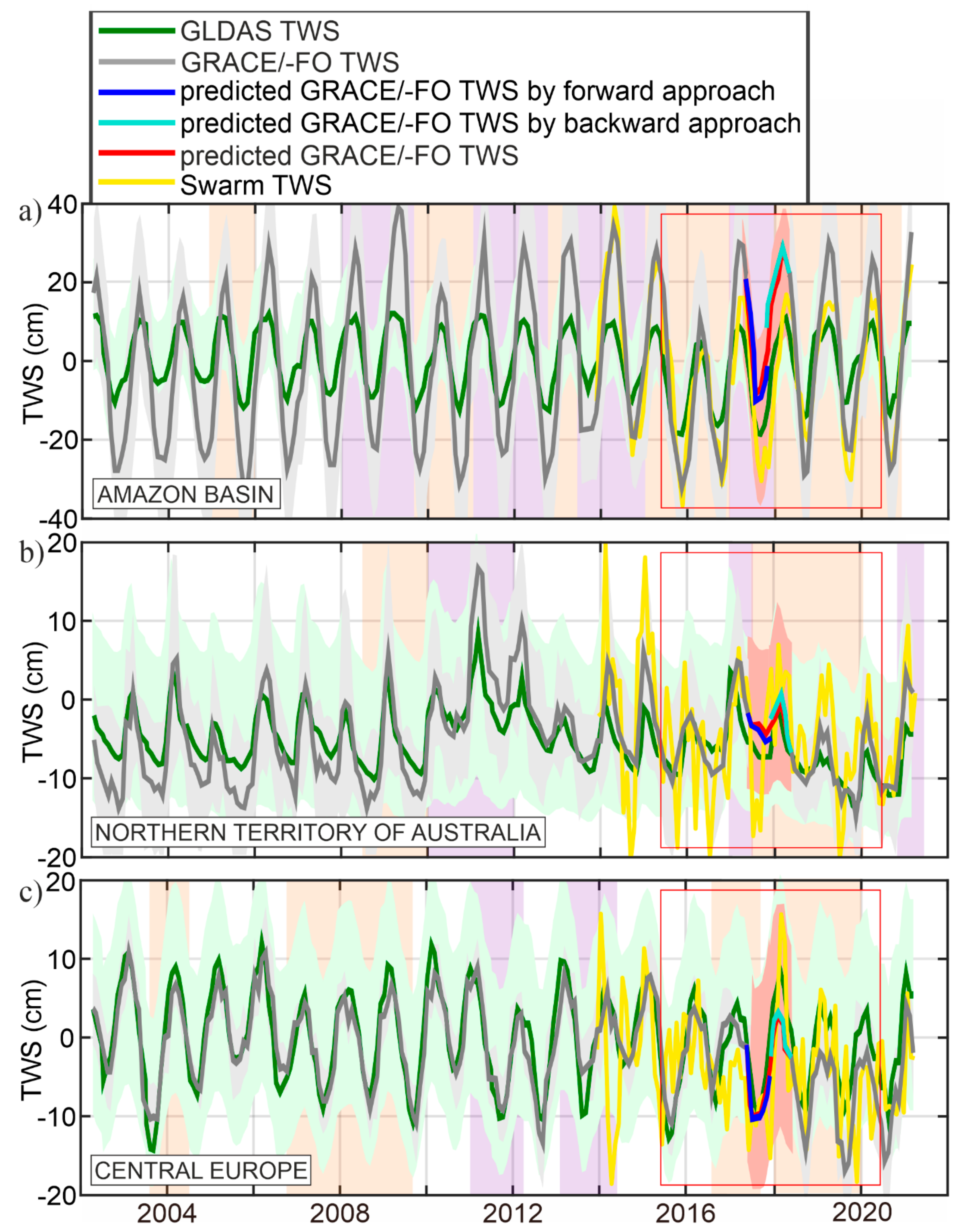 Energies 15 04827 g011 550