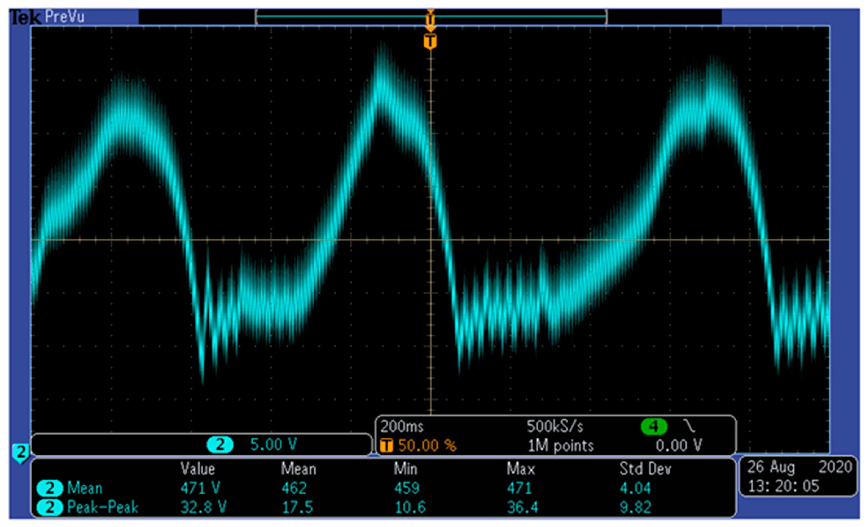 Energies 15 04828 g007 550