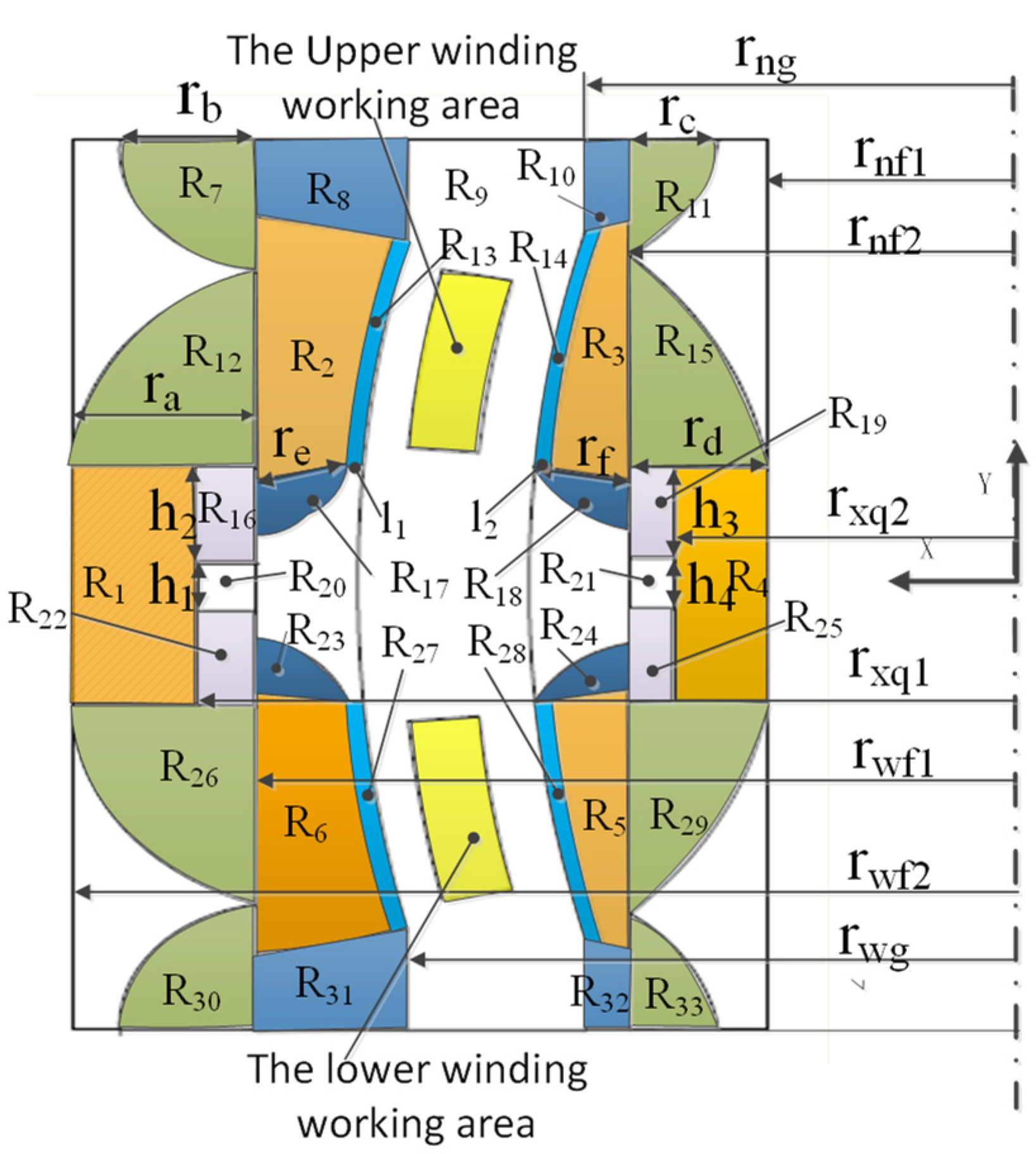 Energies 15 04830 g002