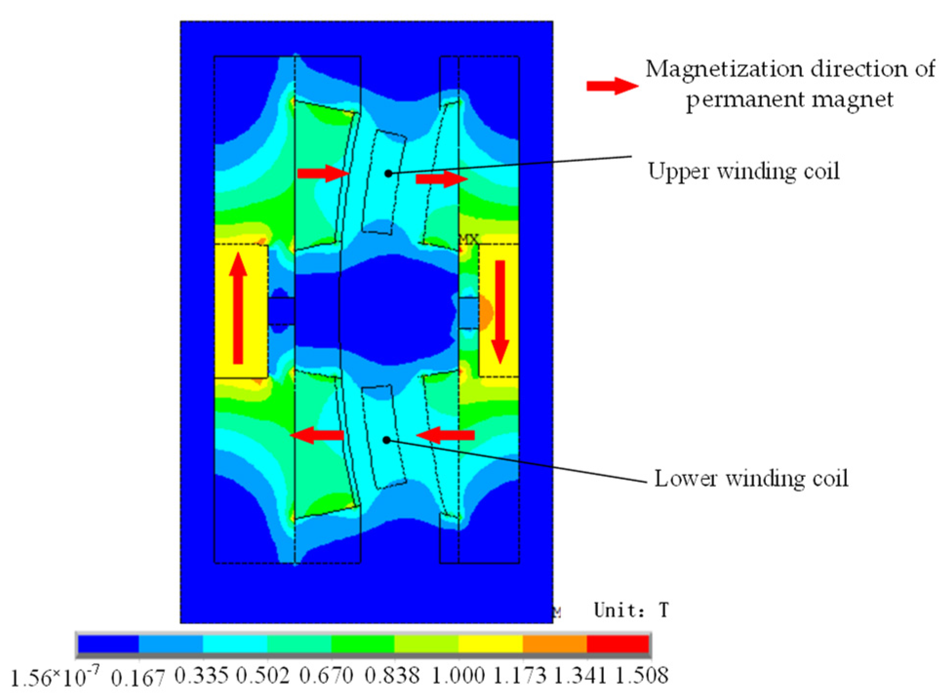 Energies 15 04830 g004