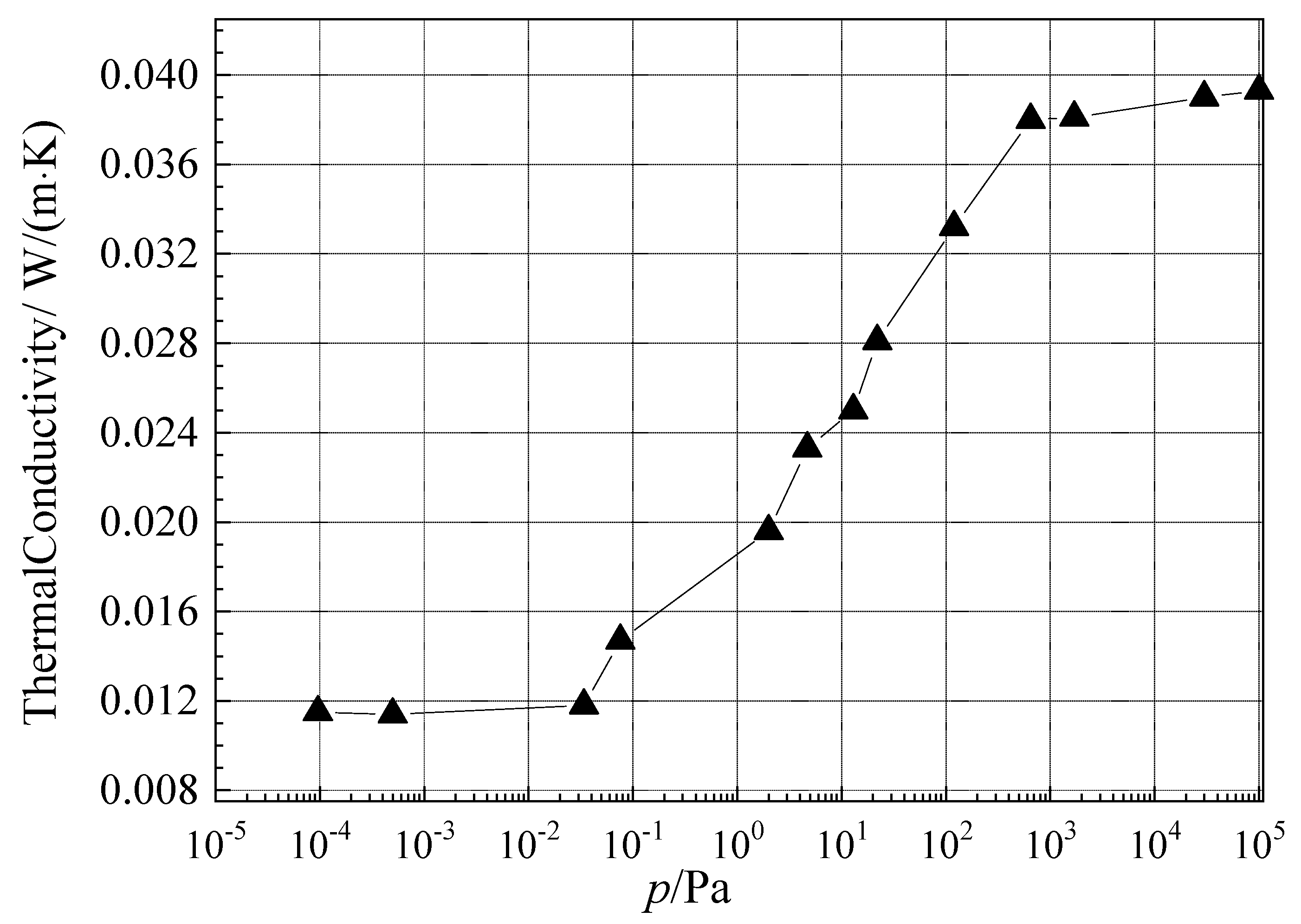 Energies 15 04831 g004