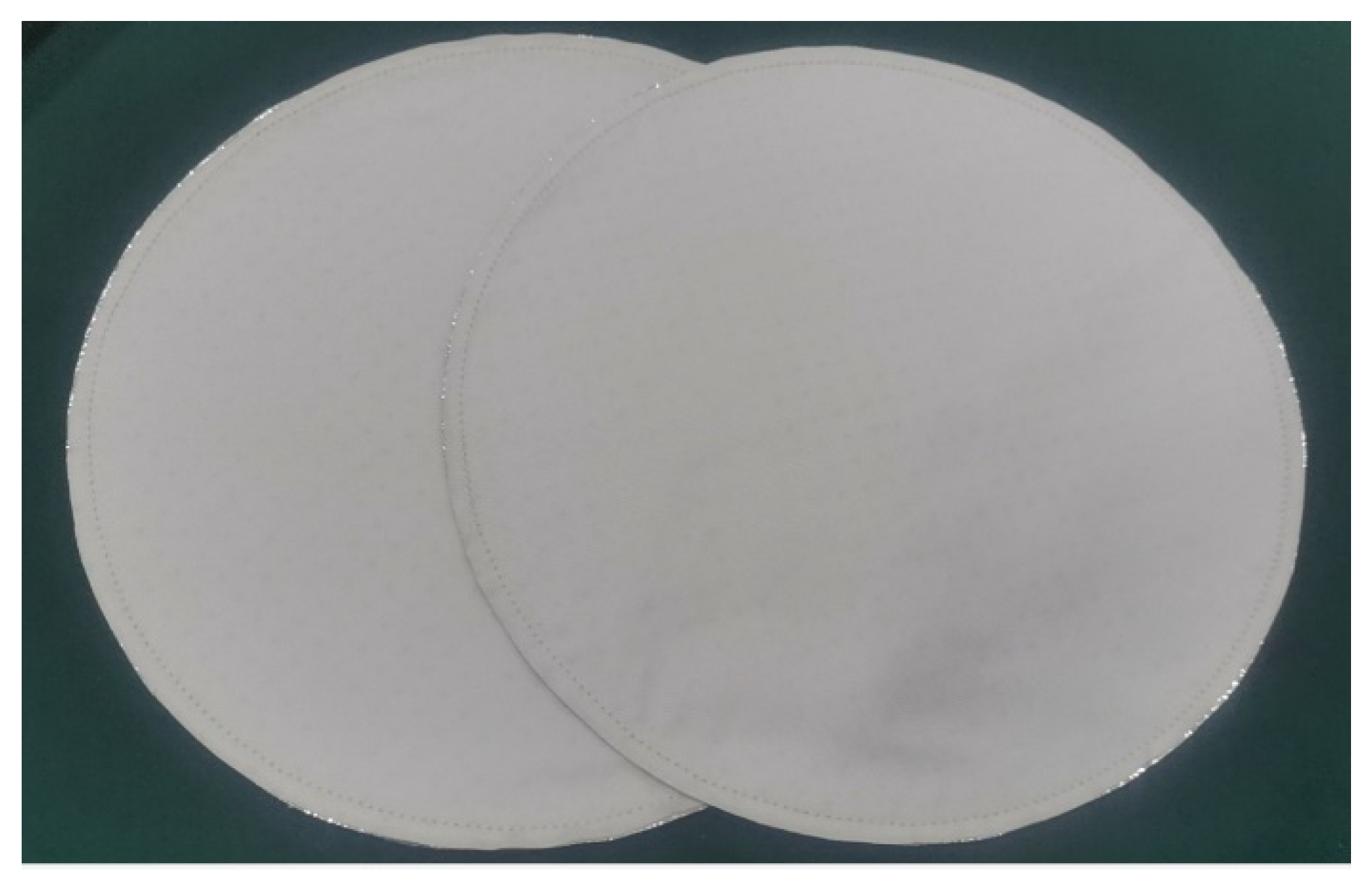 Energies 15 04831 g007