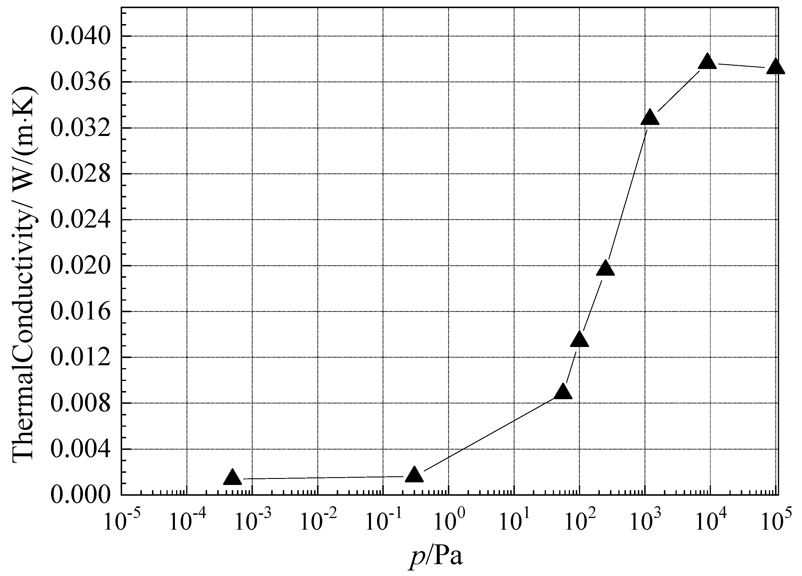 Energies 15 04831 g008