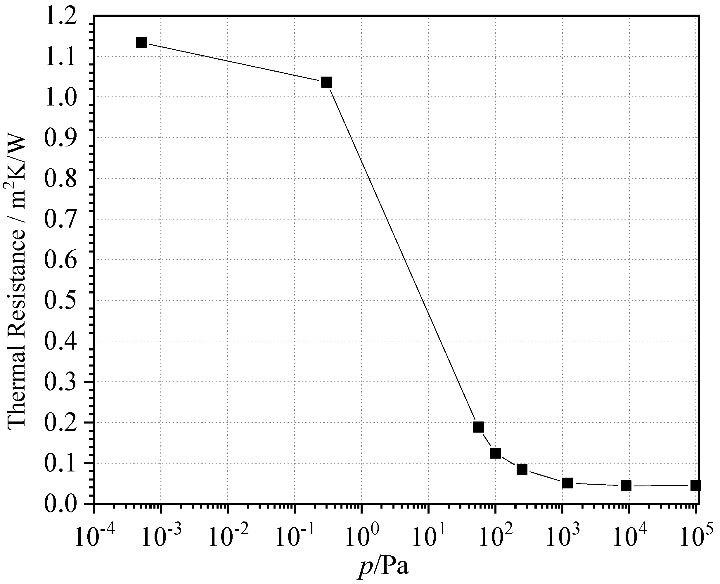 Energies 15 04831 g009