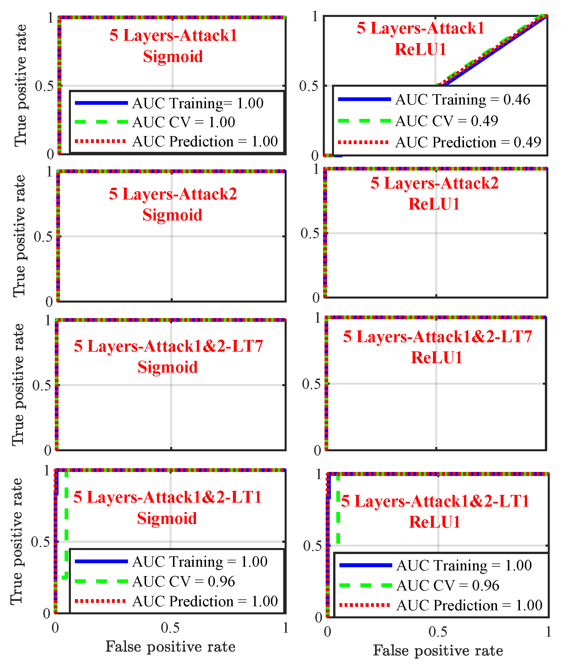 Energies 15 04832 g007 550
