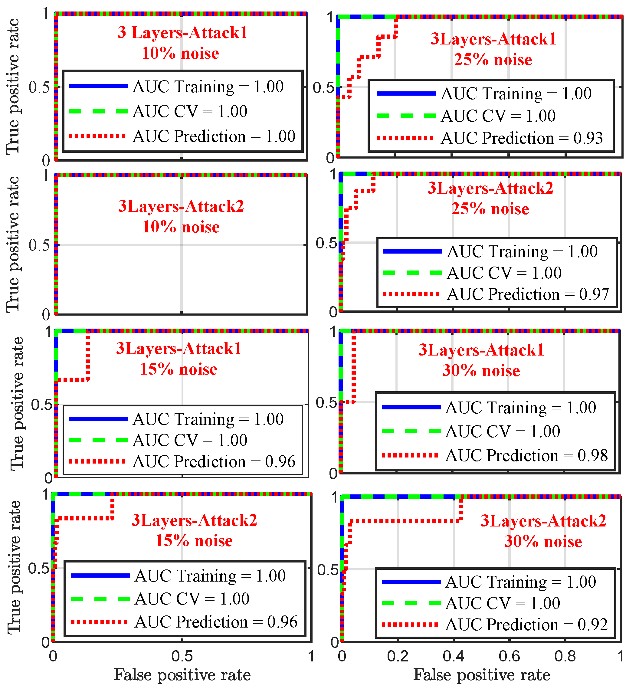 Energies 15 04832 g009 550