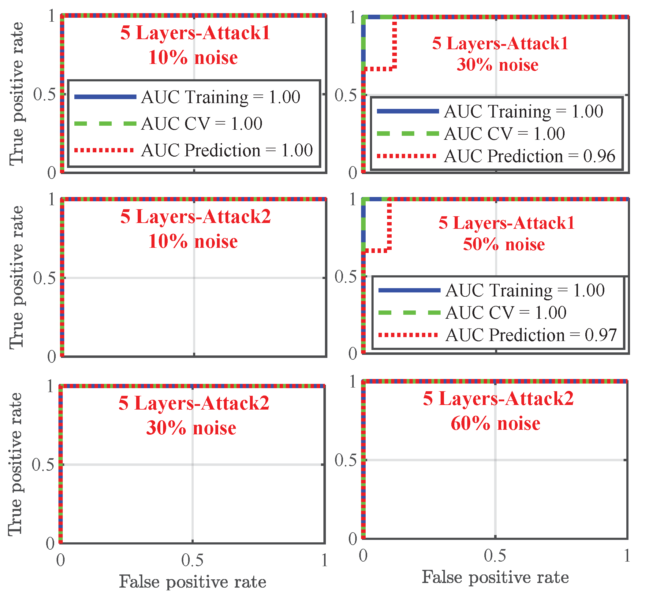 Energies 15 04832 g011 550