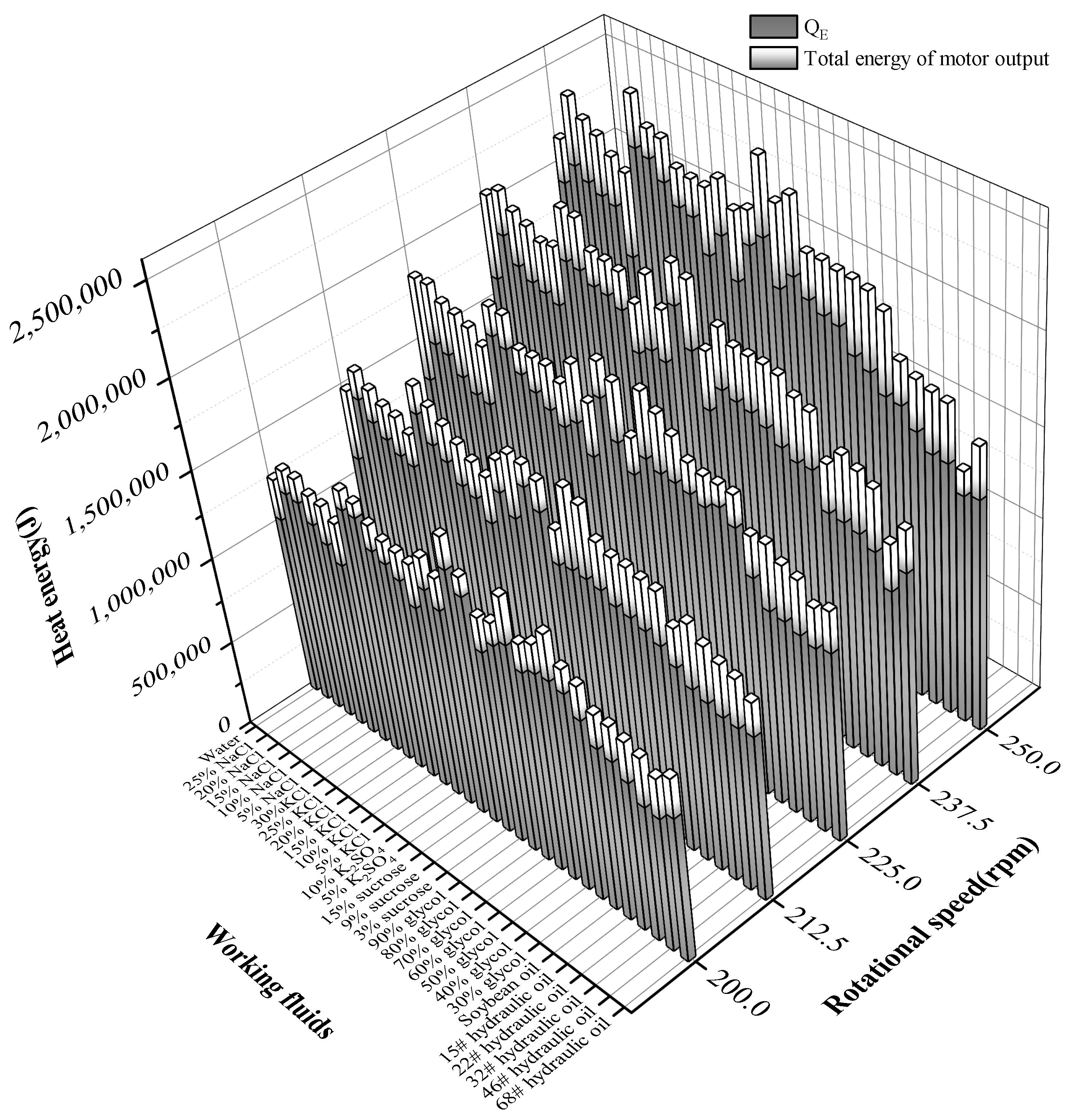 Energies 15 04835 g005 550