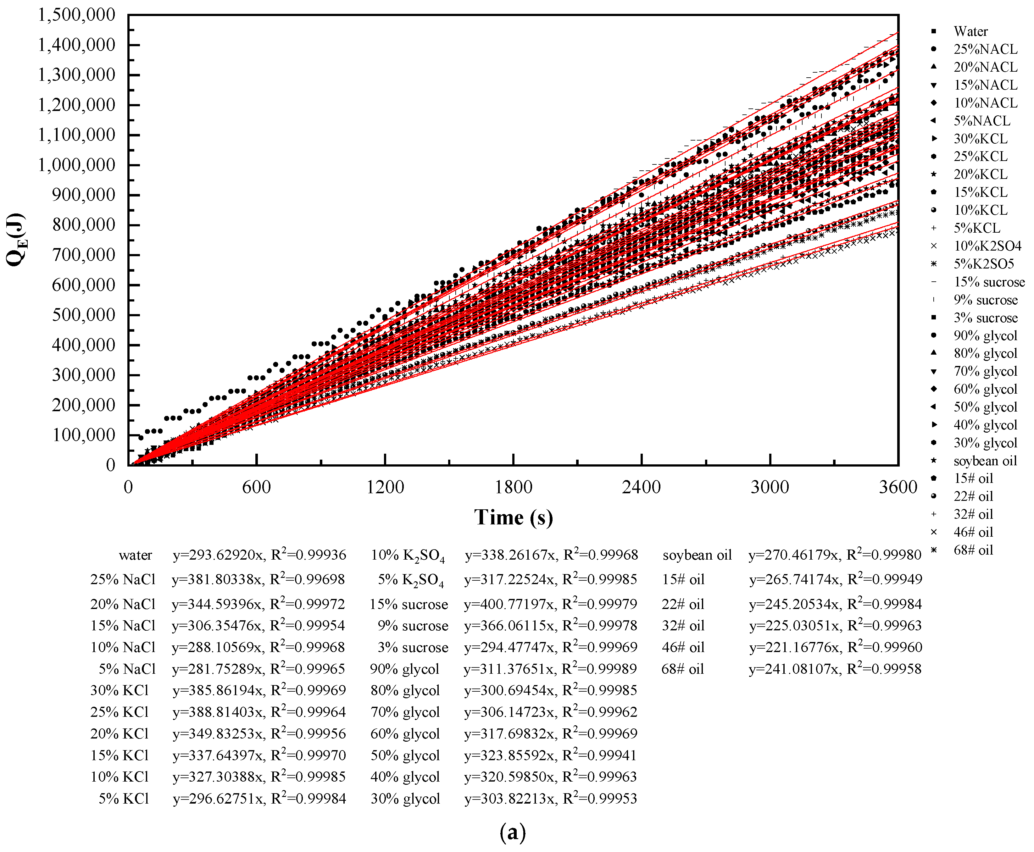 Energies 15 04835 g008a 550
