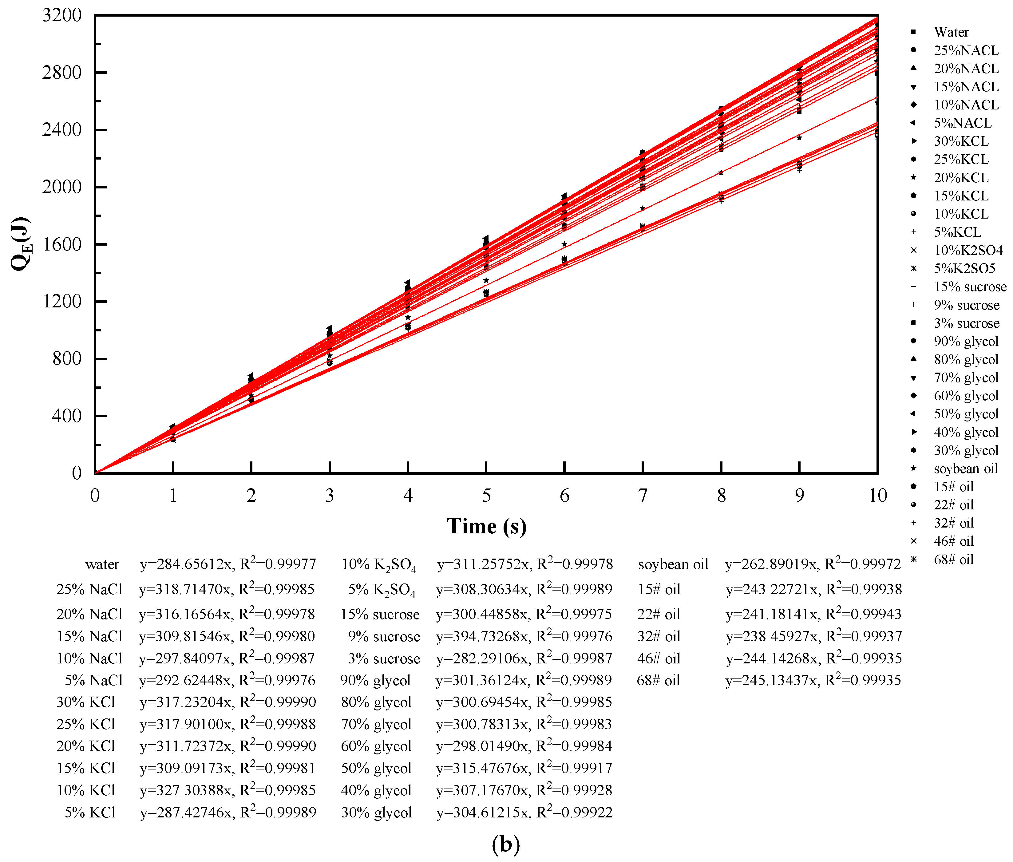 Energies 15 04835 g008b 550